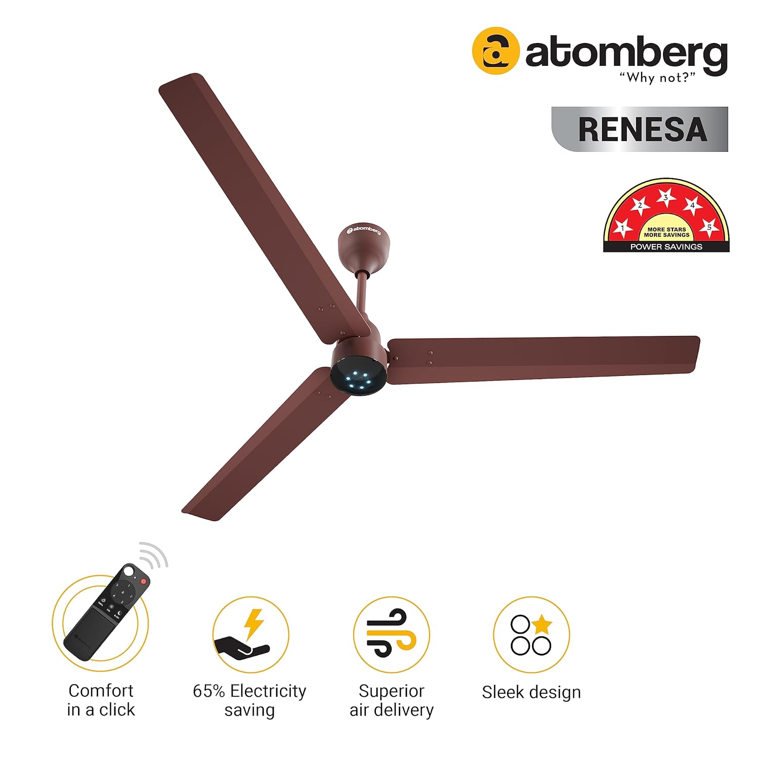 atomberg Renesa 1400mm 32W BLDC மோட்டார் ரிமோட் கண்ட்ரோலுடன் கூடிய ஆற்றல் சேமிப்பு சீலிங் ஃபேன் (மேட் பிரவுன்) 