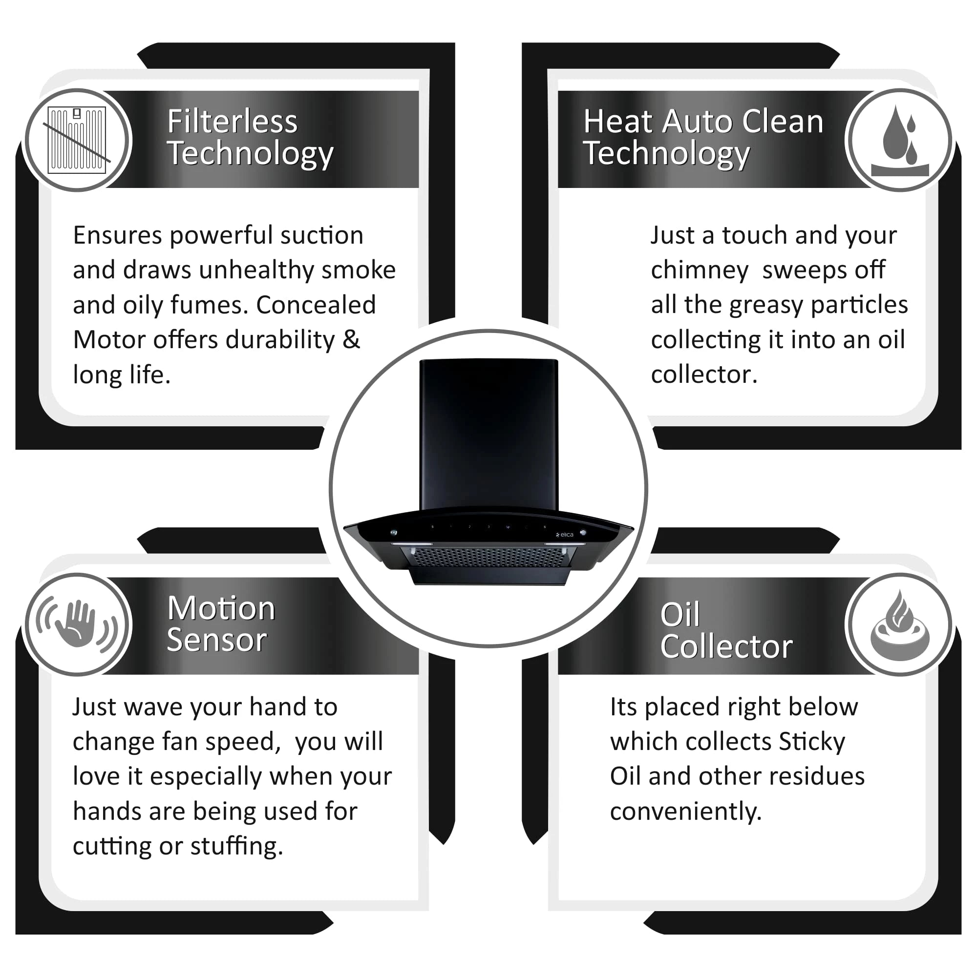 Elica 60 cm 1200 m3/hr Filterless Autoclean Kitchen Chimney (FL 600 SLIM HAC MS NERO, Motion Sensor Control, Black)