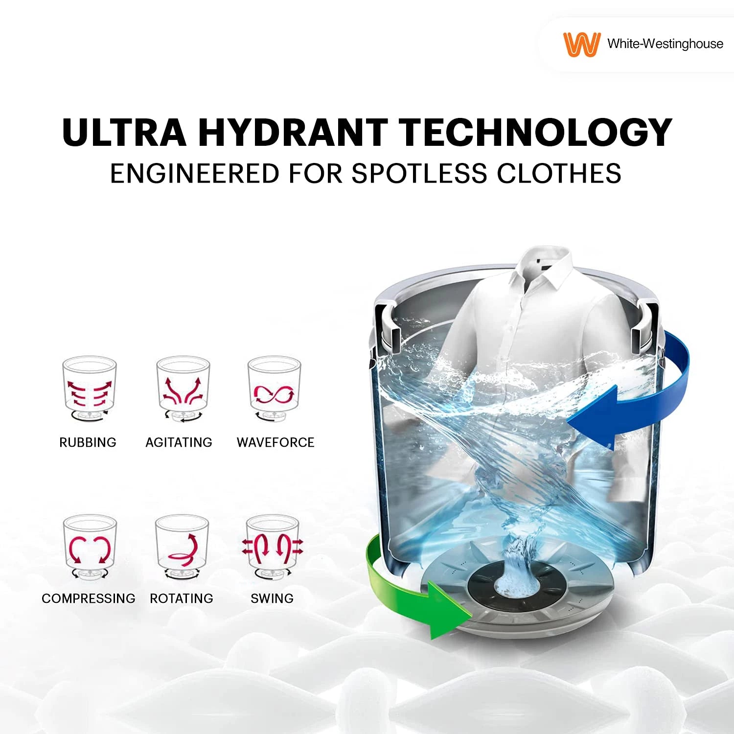 White Westinghouse 6.5kg Washing Machine (HDT6500/GREY) with Ultra Hydrant Technology.