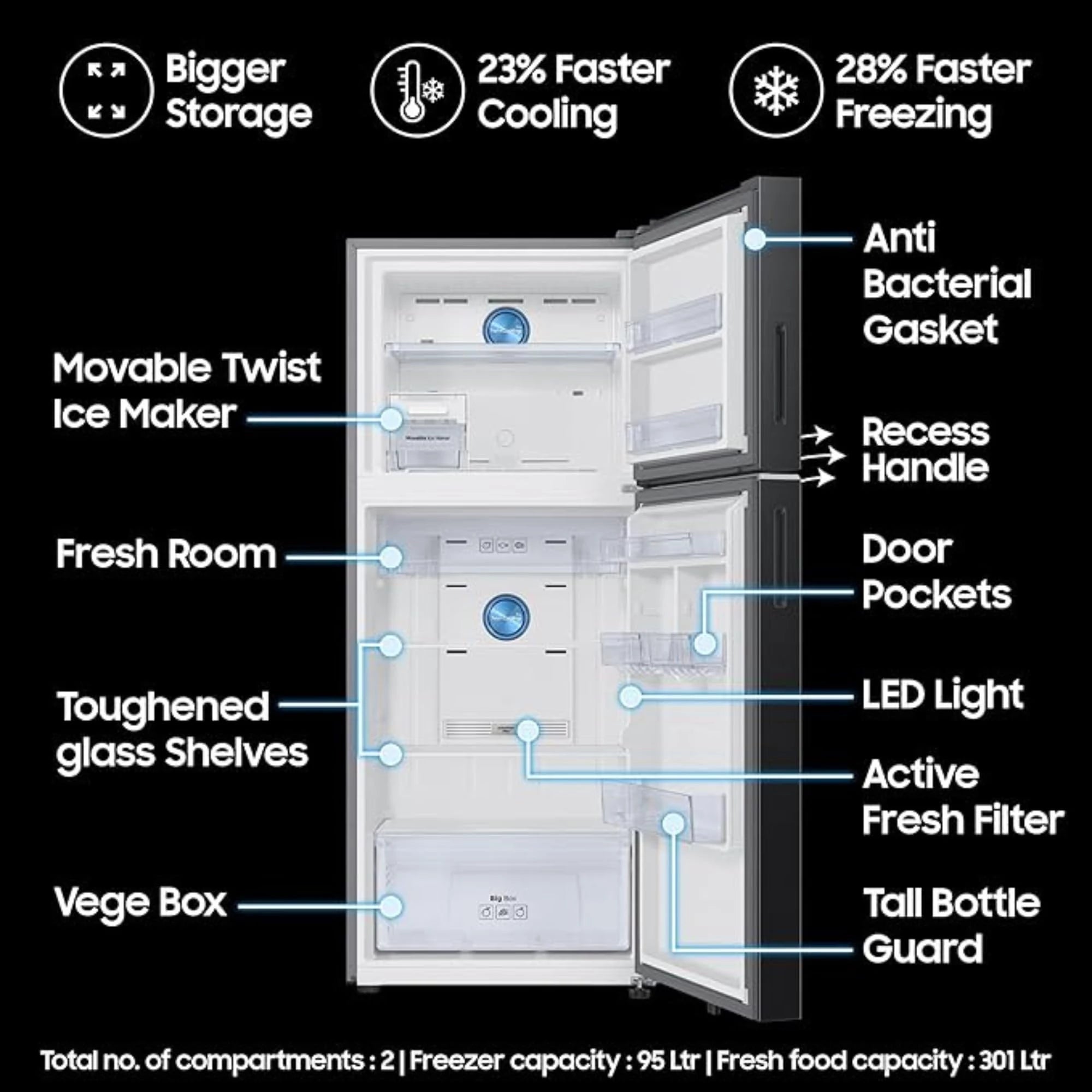 Samsung 396 L, 2 Star, Convertible 5-in-1, Digital Inverter, Frost Free Double Door, Bespoke AI WiFi Enabled Refrigerator (RT41DG6A2BB1, Black Matte, 2025 Model)