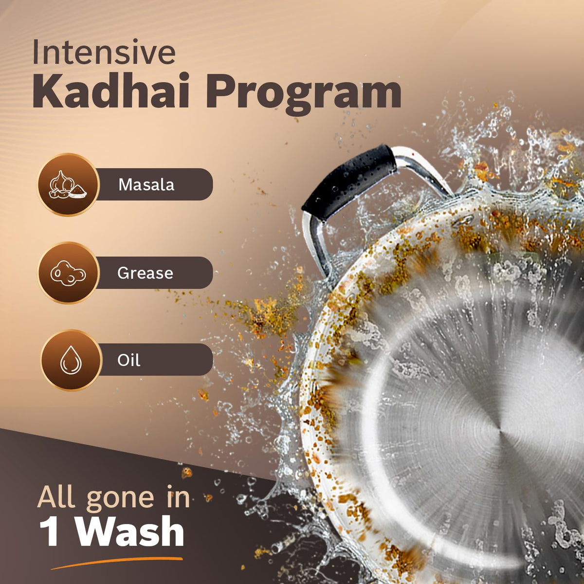 Bosch SMS6IKW01I Intensive Kadhai Program graphic showing masala, grease and oil removed from a kadhai