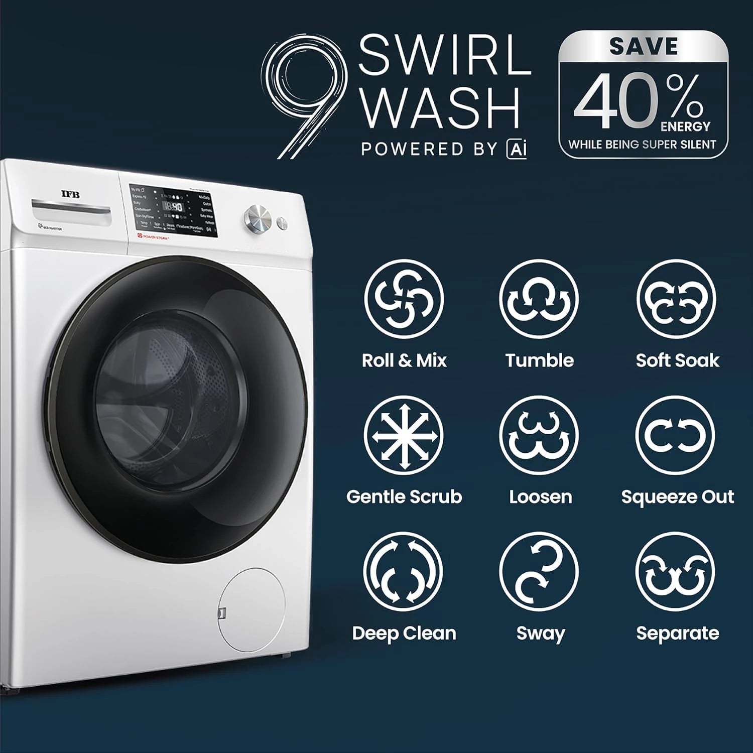 IFB 6 Kg 5 Star Powered by AI with 9 Swirl Wash, Fully Automatic Front Load Washing Machine (Diva SXN 6010K,Steam Refresh Program with Eco Inverter,1000 RPM,Rich Silver, 2024)