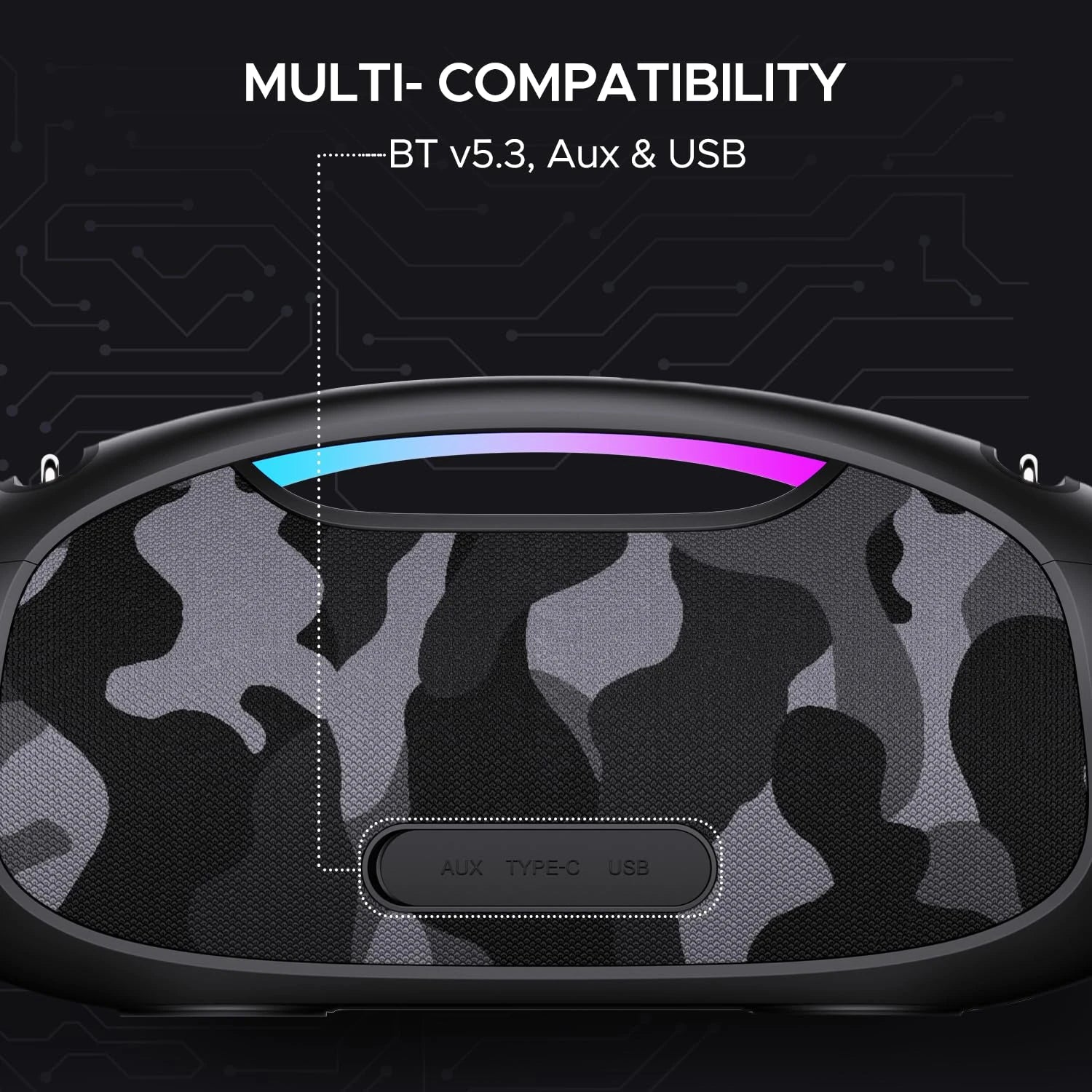 boAt Stone 1800 Bluetooth Speaker with 90 W RMS Sound, RGB LEDs, EQ Modes, IPX6,BT v5.3,Multi- Compatibility– Aux&USB, Playback time Up to 5 Hours & Type C Charging(Camo Black)