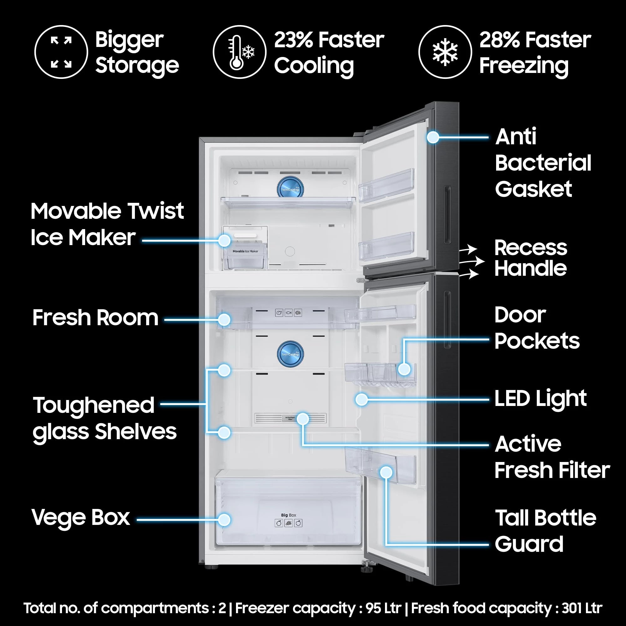 Samsung 396 L, 3 Star, Convertible 5-in-1, Digital Inverter, Frost Free Double Door, Bespoke AI WiFi Enabled Refrigerator (RT41DG6A4DB1HL, Black Matte/Black DOI)