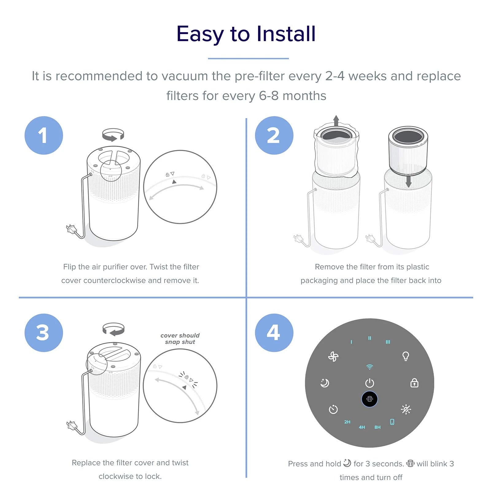 LEVOIT Core 200S Air Purifier Filter Replacement - White