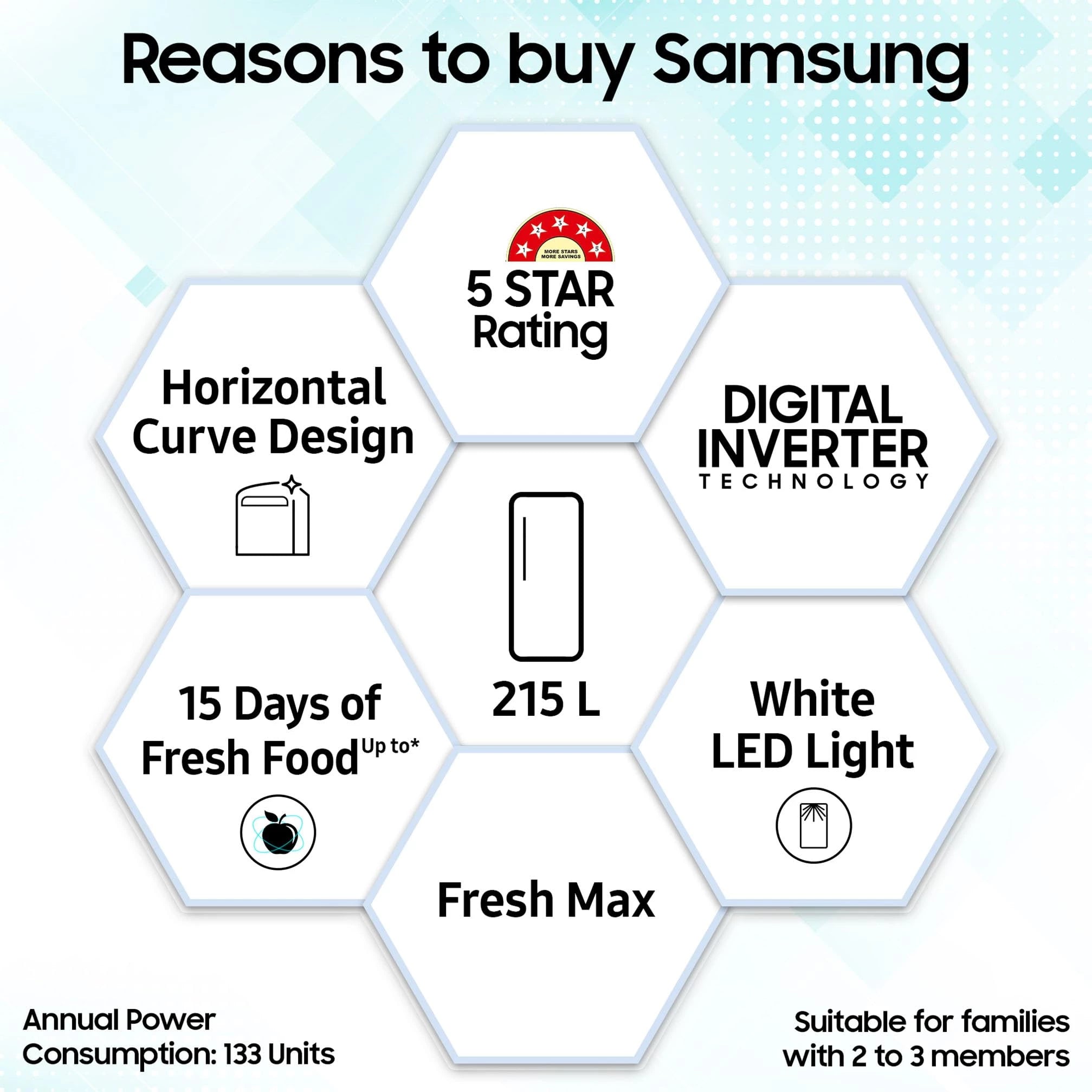 Samsung 215 L, 5 Star, Digital Inverter, Direct-Cool Single Door Refrigerator (RR23D2H359U/HL, Paradise Bloom Blue, Base Stand Drawer)