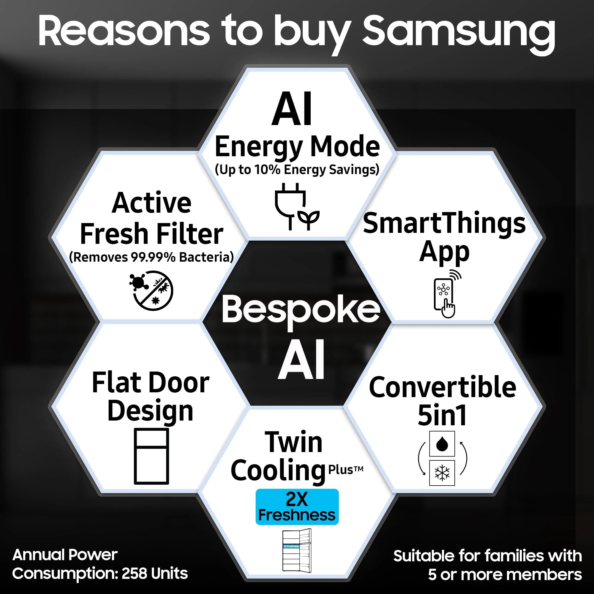 Samsung 467 L, 3 Star, Convertible 5-in-1, Digital Inverter, Frost Free Double Door, Bespoke AI WiFi Enabled Refrigerator (RT80F51C3KHL, Luxe Black)