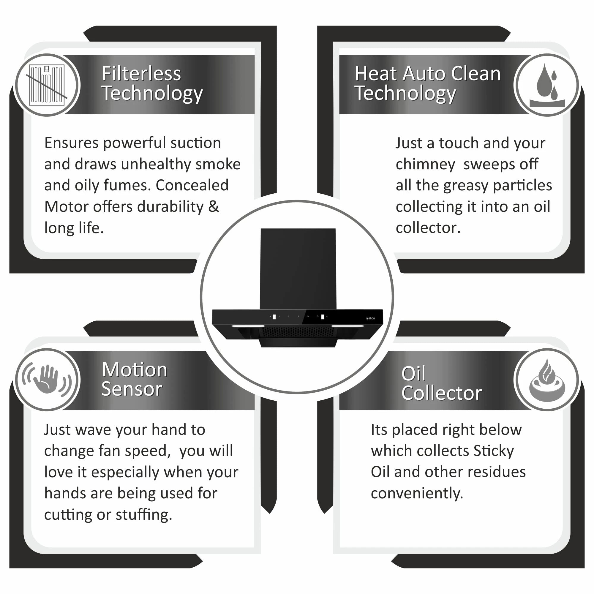 Elica 90 cm 1310 m3/hr Filterless Autoclean Kitchen Chimney (FL 900 SPT HAC MS NERO, Touch + Motion Sensor Control, Black)