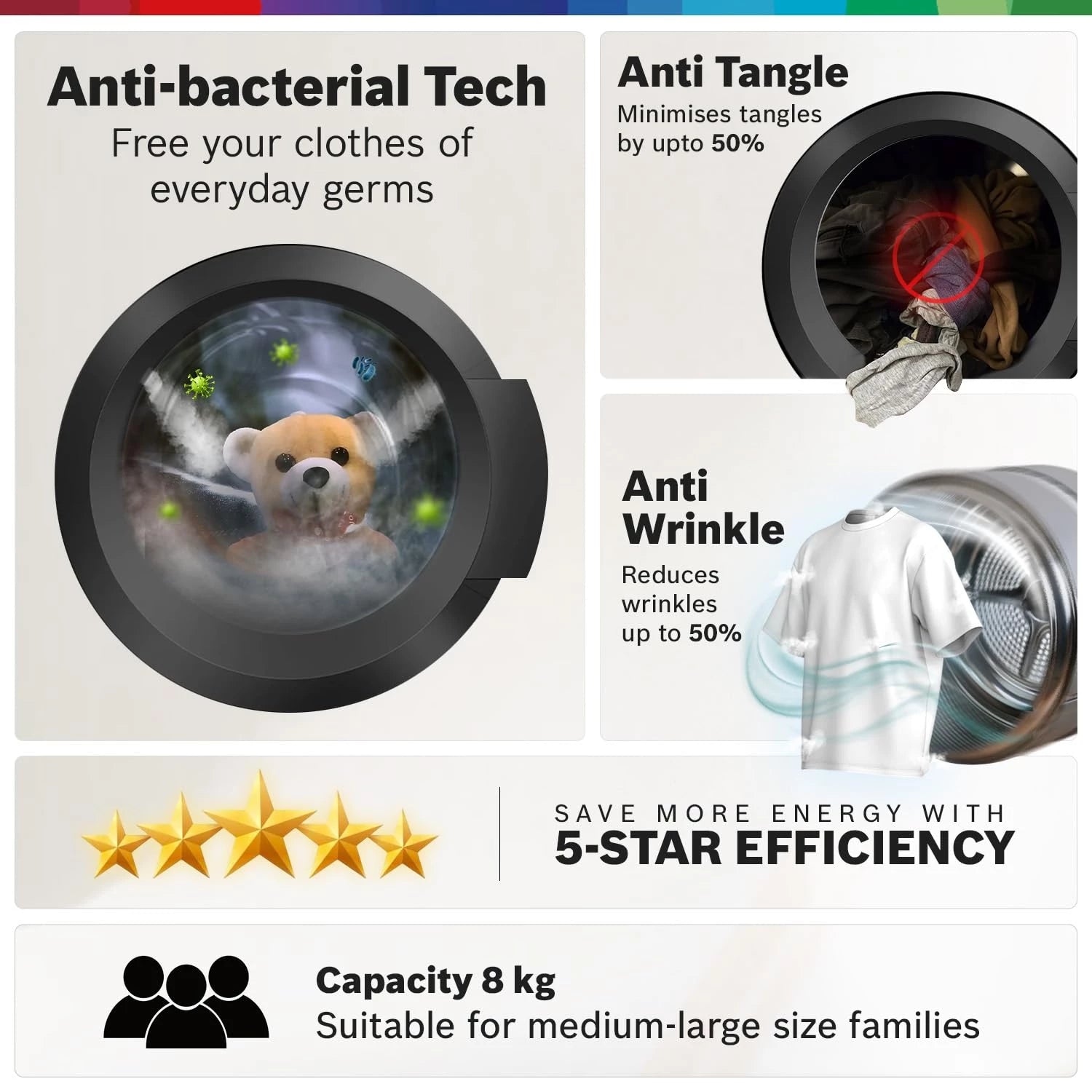 Bosch 8 kg, 5 Star, AI Active Water+, Anti-Tangle, Steam Anti Bacterial, Anti-Wrinkle Fully-Automatic Front Loading Washing Machine (WAJ2826BIN, In-Built Heater, Shiny Silver)