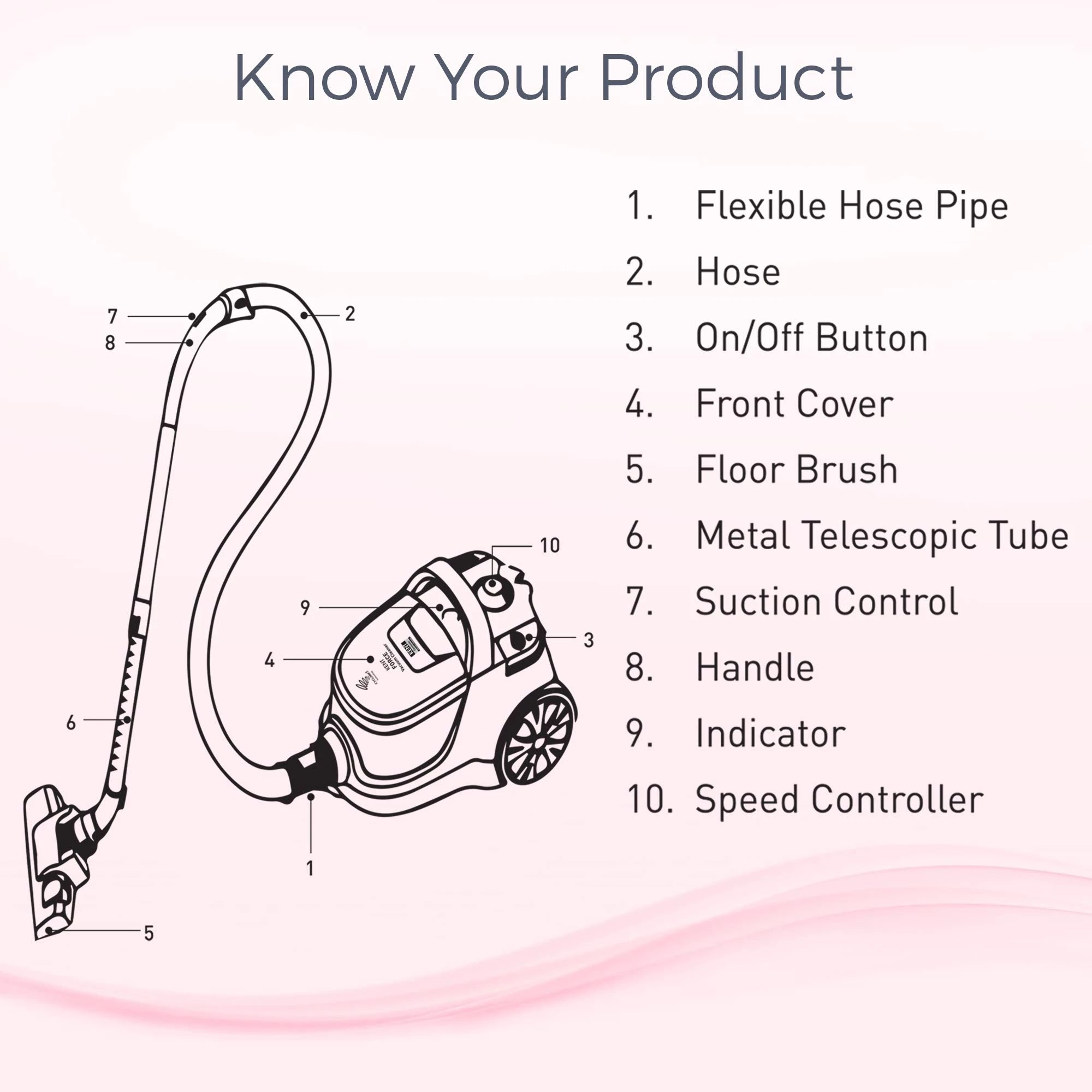 KENT Force Cyclonic Vacuum Cleaner 2000W (White/Silver)