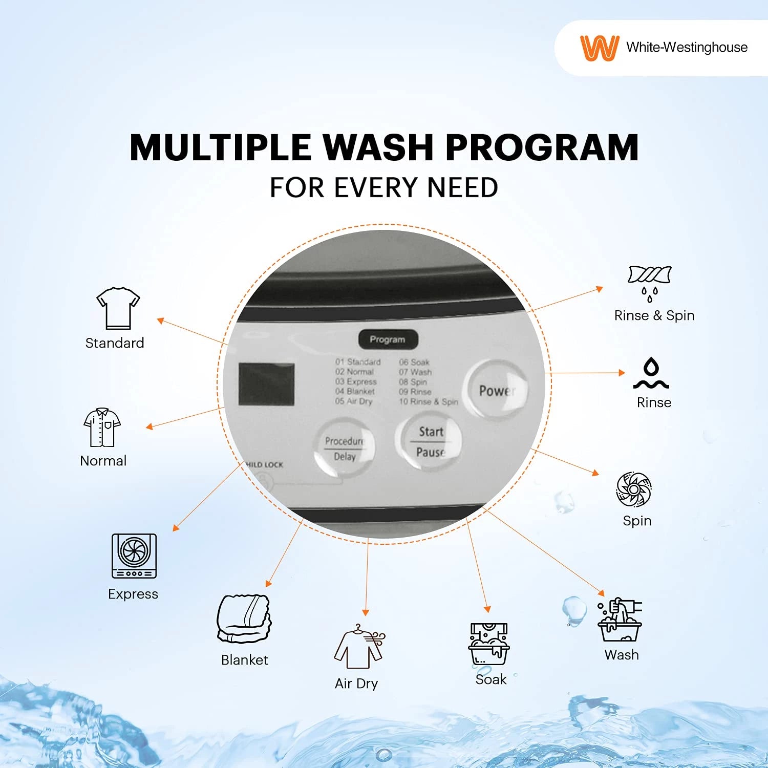 White Westinghouse 6.5kg Washing Machine (HDT6500/GREY) with Ultra Hydrant Technology.