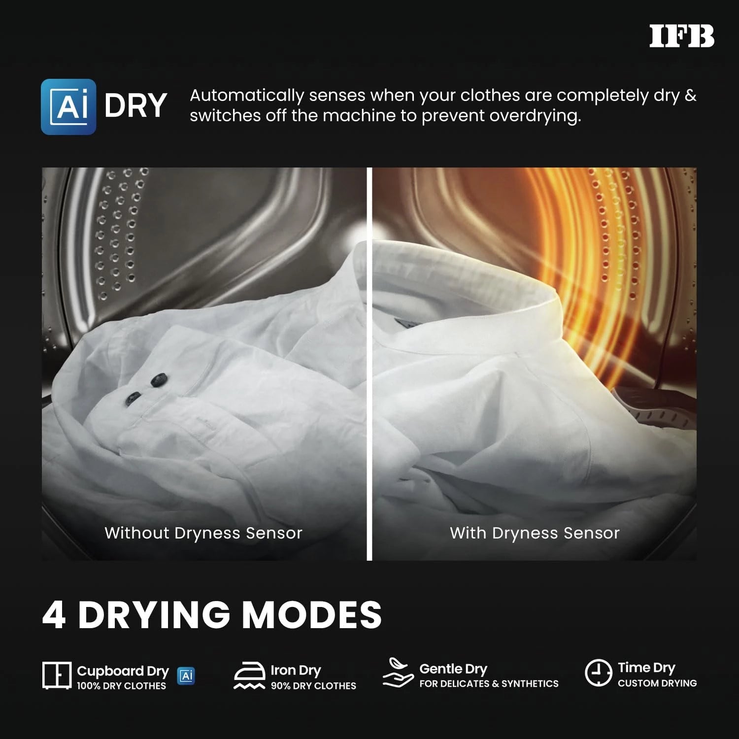 IFB 9/6/3 kg Fully Automatic Washer Dryer Refresher with Steam Refresh, AI Powered, 100% Dry Clothes, 9 Swirl Wash Mimic Handwashing, WiFi & Eco Inverter Motor (WDR Executive ZMN, Mocha)