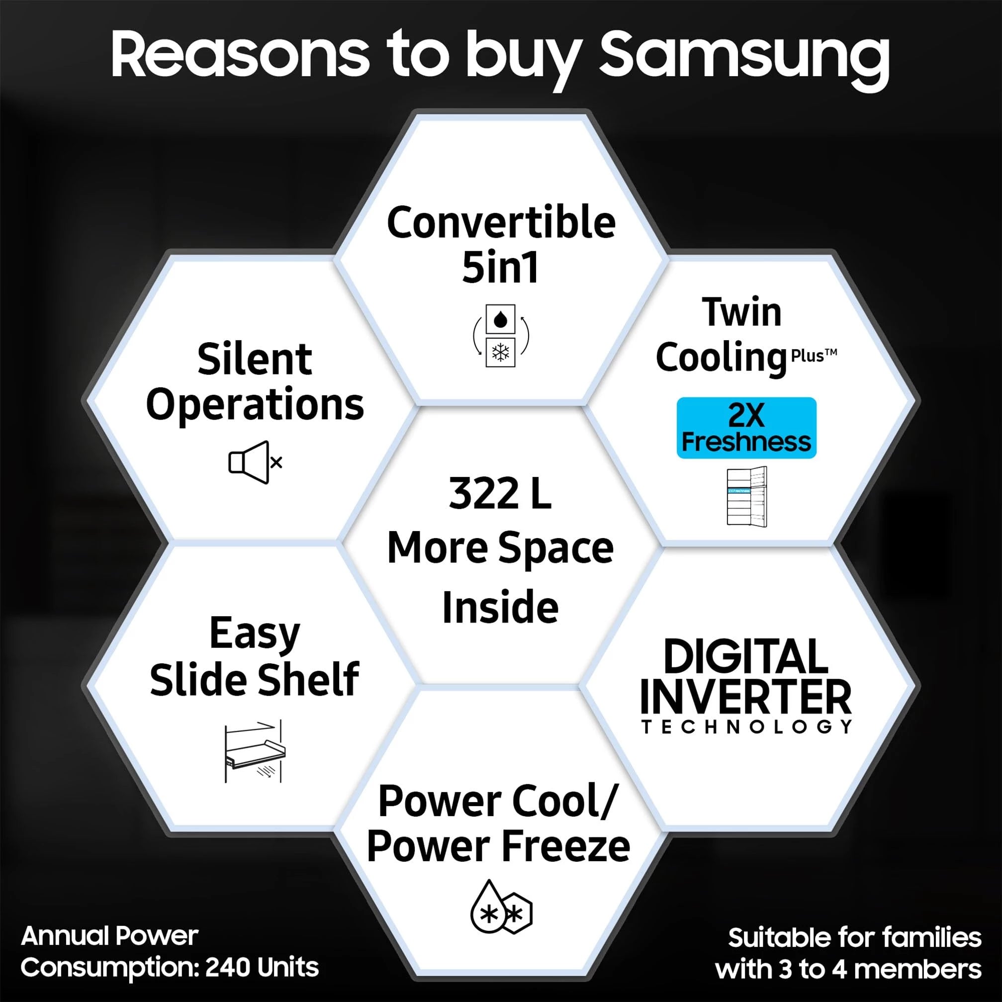 Samsung 322 L, 3 Star, Convertible 5-in-1 Digital Inverter with Display Frost Free Double Door Refrigerator (RT37C4523S8/HL, Silver, Elegant Inox)