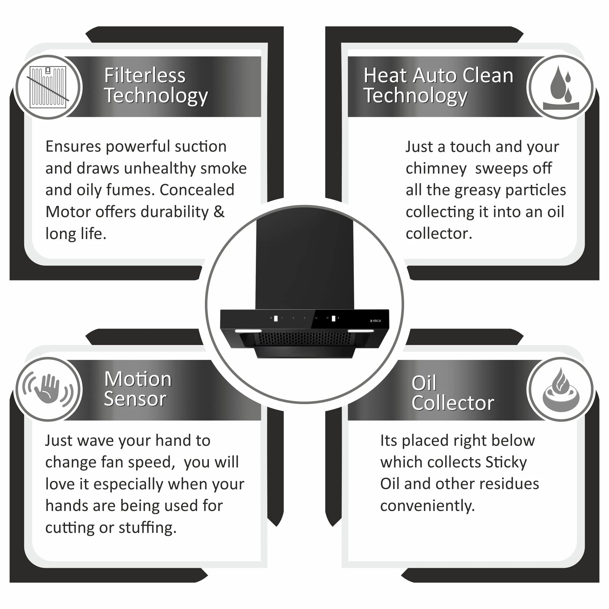 Elica 60 cm 1310 m3/hr Filterless Autoclean Kitchen Chimney (FL 600 SPT HAC MS NERO, Touch + Motion Sensor Control, Black)
