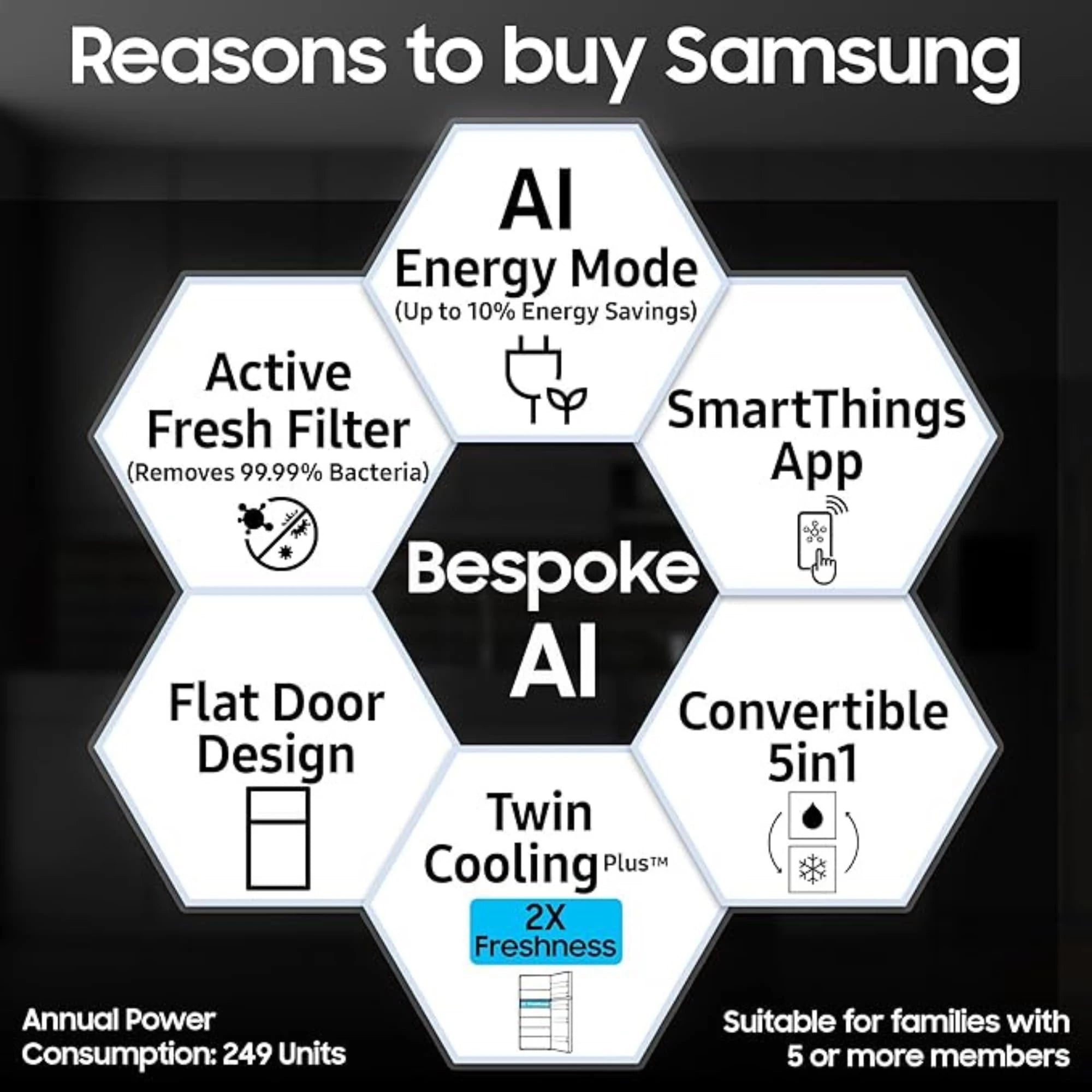 Samsung 396 L, 2 Star, Convertible 5-in-1, Digital Inverter, Frost Free Double Door, Bespoke AI WiFi Enabled Refrigerator (RT41DG6A2BB1, Black Matte, 2025 Model)