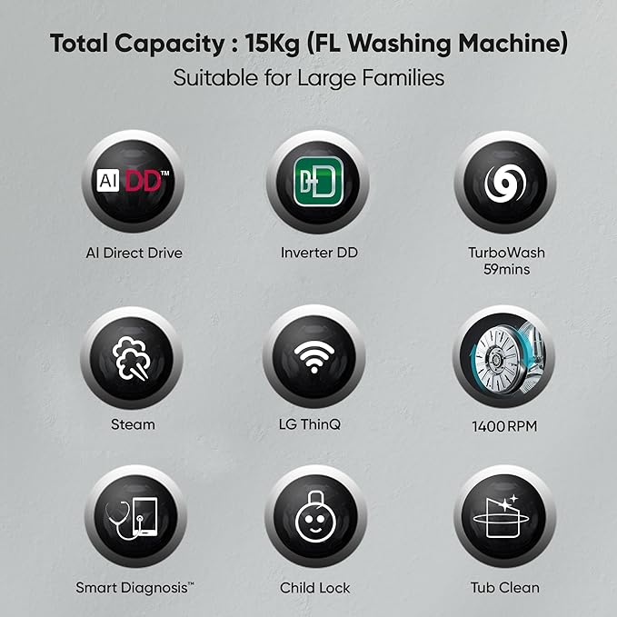 LG 15 Kg, AI Direct Drive Technology, Wi-Fi, Steam Fully Automatic Front-Loading Washing Machine (FHT1415ZTM, Intelligent & Convenient Fabric Care, Allergy Care, Remote Control, Middle Black)