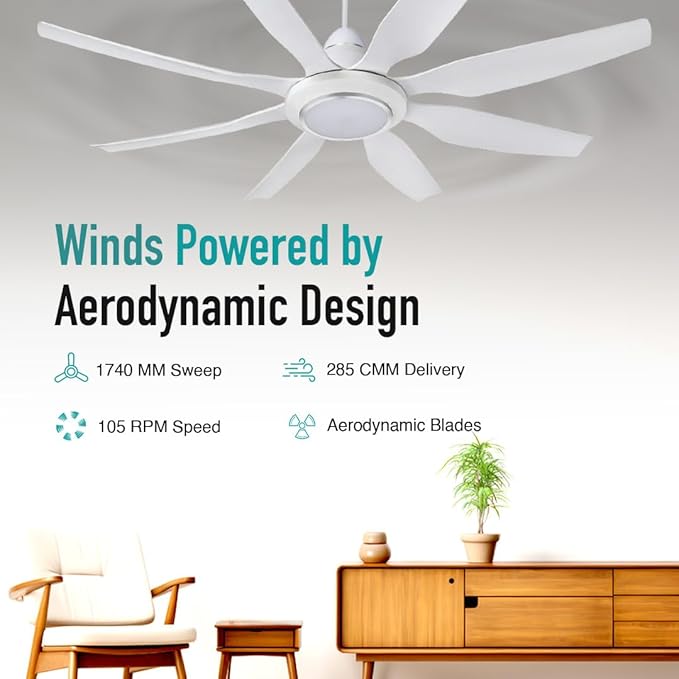 KUHL Galaxis G8 1740mm Stylish Power Saving BLDC Ceiling Fan with Remote | Down Light | 37W | 5 Star | High Air Flow | Low Noise | IoT – Operate via Mobile & Alexa | Reverse Mode | White