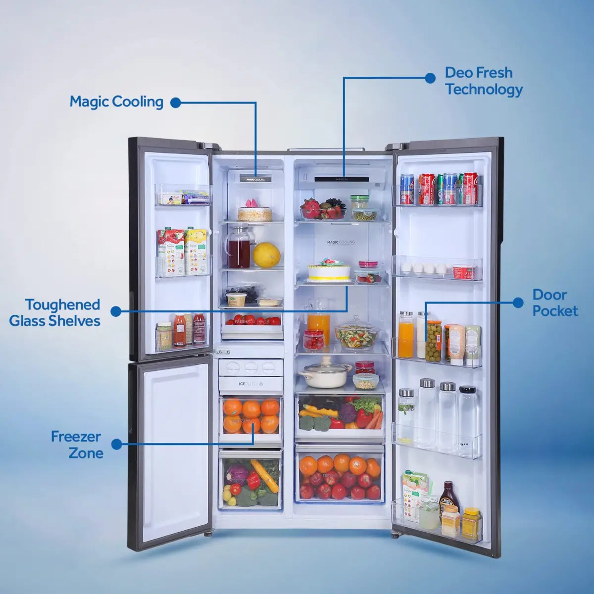 Haier 628 L Triple Door Side By Side Refrigerators, Expert Inverter Technology (HRT-683KS, Black Steel, Magic Convertible, Made In India)
