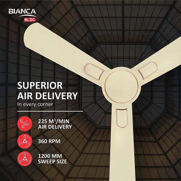 Havells Bianca 1200mm Energy Saving with Remote Control 5 Star Decorative BLDC Ceiling Fan Gold Mist