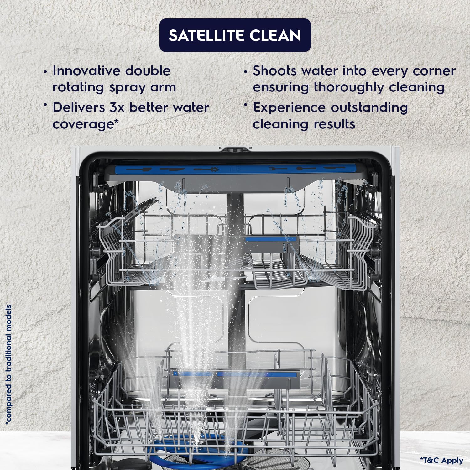 Electrolux ESM48310SX 14-Setting Fully Automatic Dishwasher - Sleek Home Appliance with 14 Place Settings