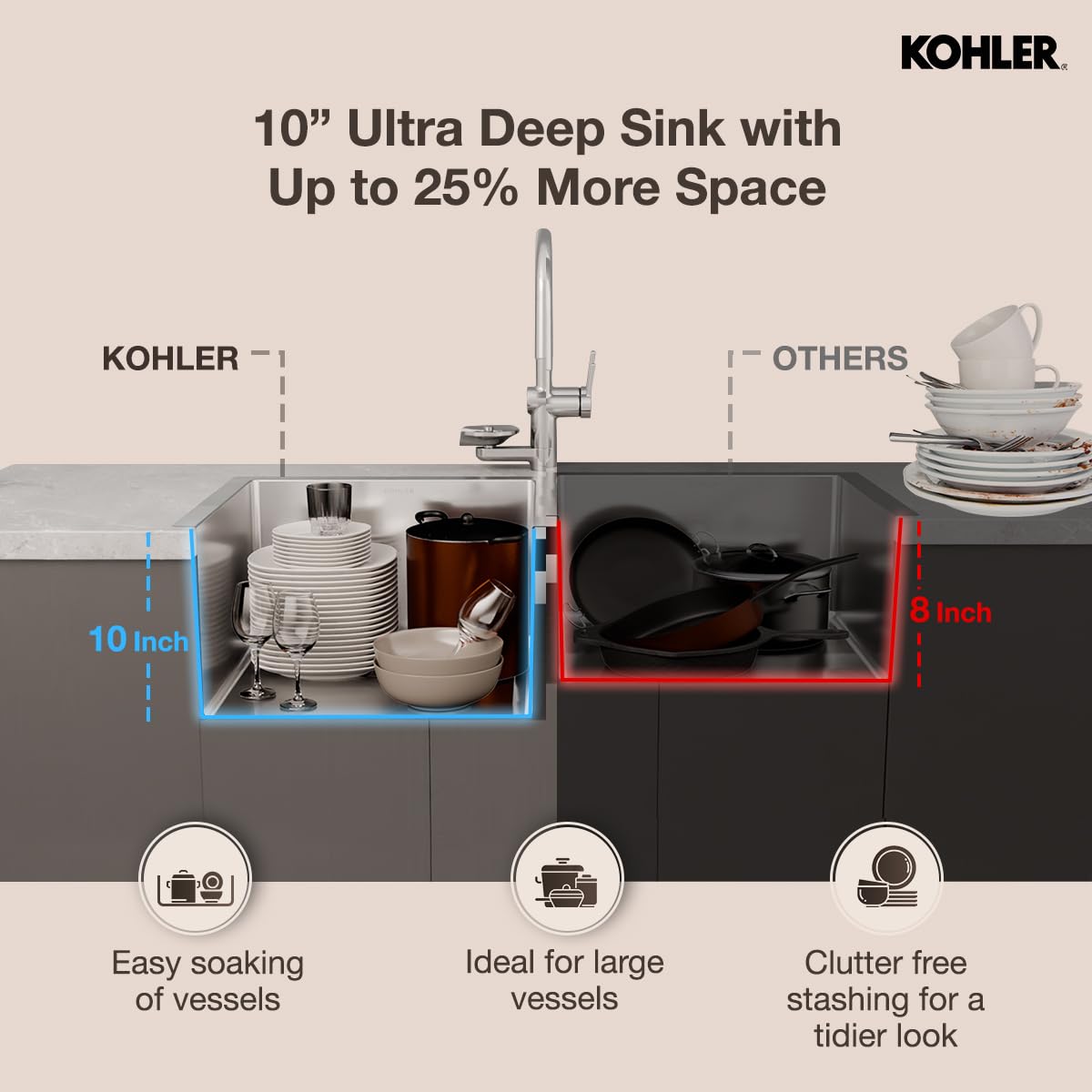 Kohler Kitchen Sink | 1.2 mm Thick Stainless Steel Single Bowl with SilentShield™ | 10" Deep, Round Corners for Easy Cleaning | 18x16x10 inches, Brushed Matte Steel