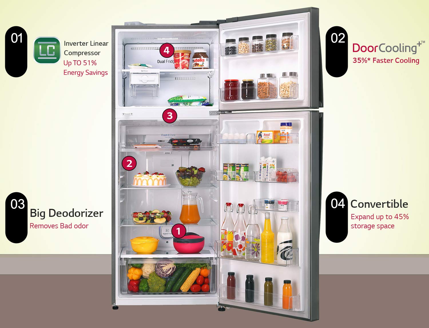 LG 471L 3 Star Frost-Free Inverter Wi-Fi Hygiene Fresh+ Double Door Refrigerator (GL-T502FPZ3, Shiny Steel, ConvertiblePLUS with Door Cooling+)