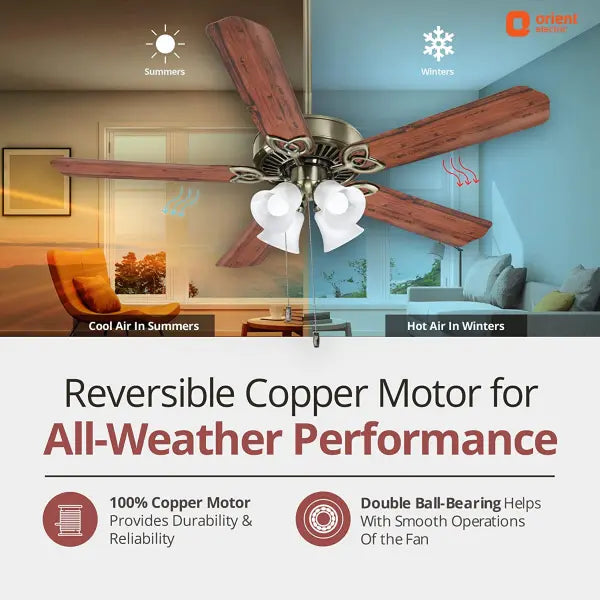 Orient Electric Subaris 1300mm Decorative Underlight 5-Blade Ceiling Fan Antique Brass