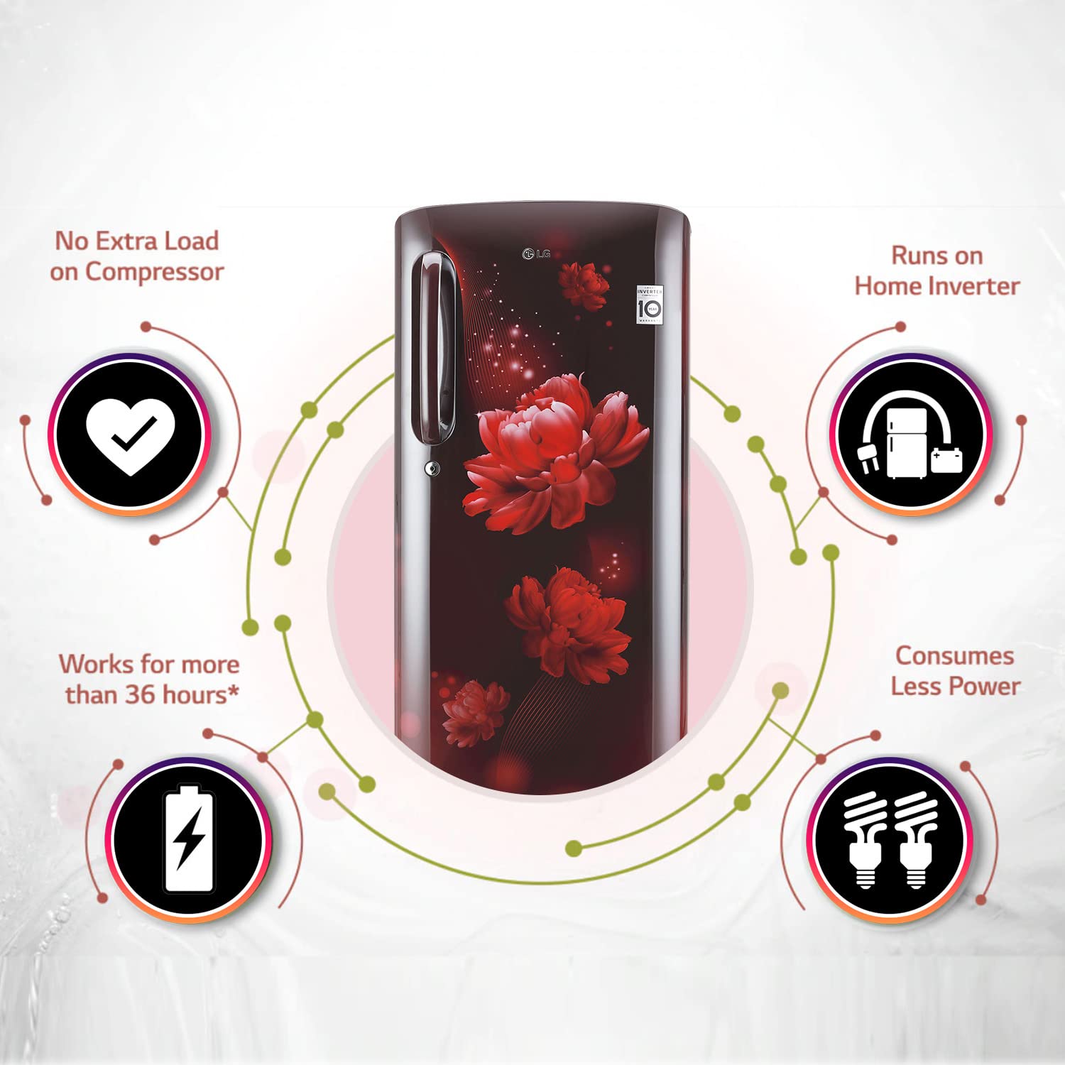 LG Refrigerator  ‎GL-D241ASCY 224lt ‎Scarlet Charm