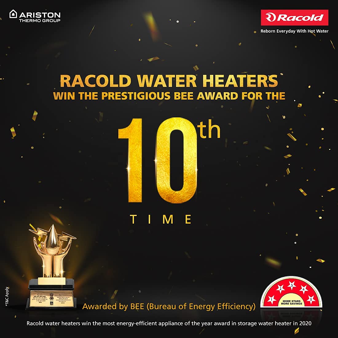 Racold Aures 5.5 Kw Horizontal Instantaneous Geyser White