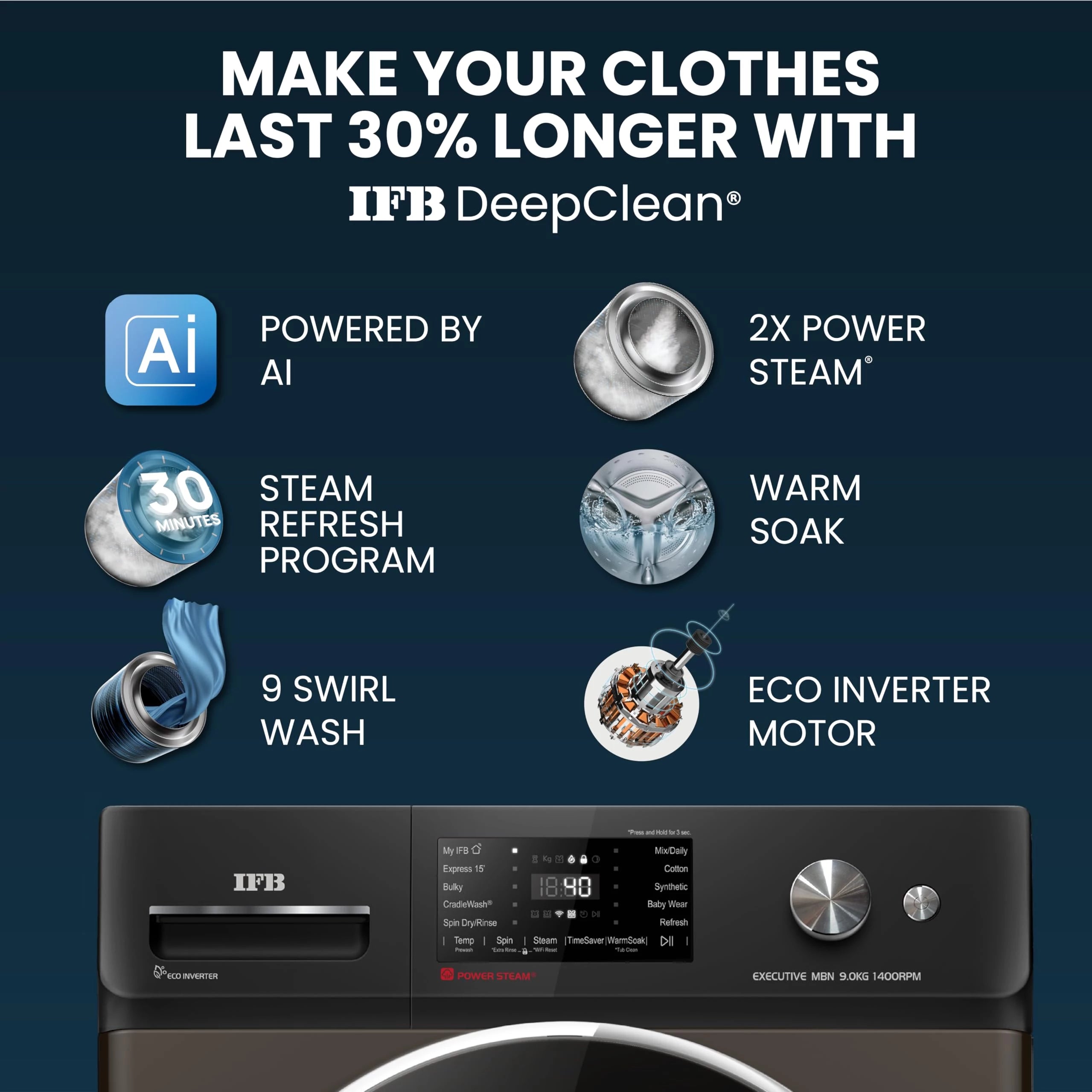 IFB 9 Kg 5 Star Powered by AI with 9 Swirl Wash, WiFi, Fully Automatic Front Load Washing Machine (Executive MBN 9014K, Steam Refresh Program with Eco Inverter, Mocha)