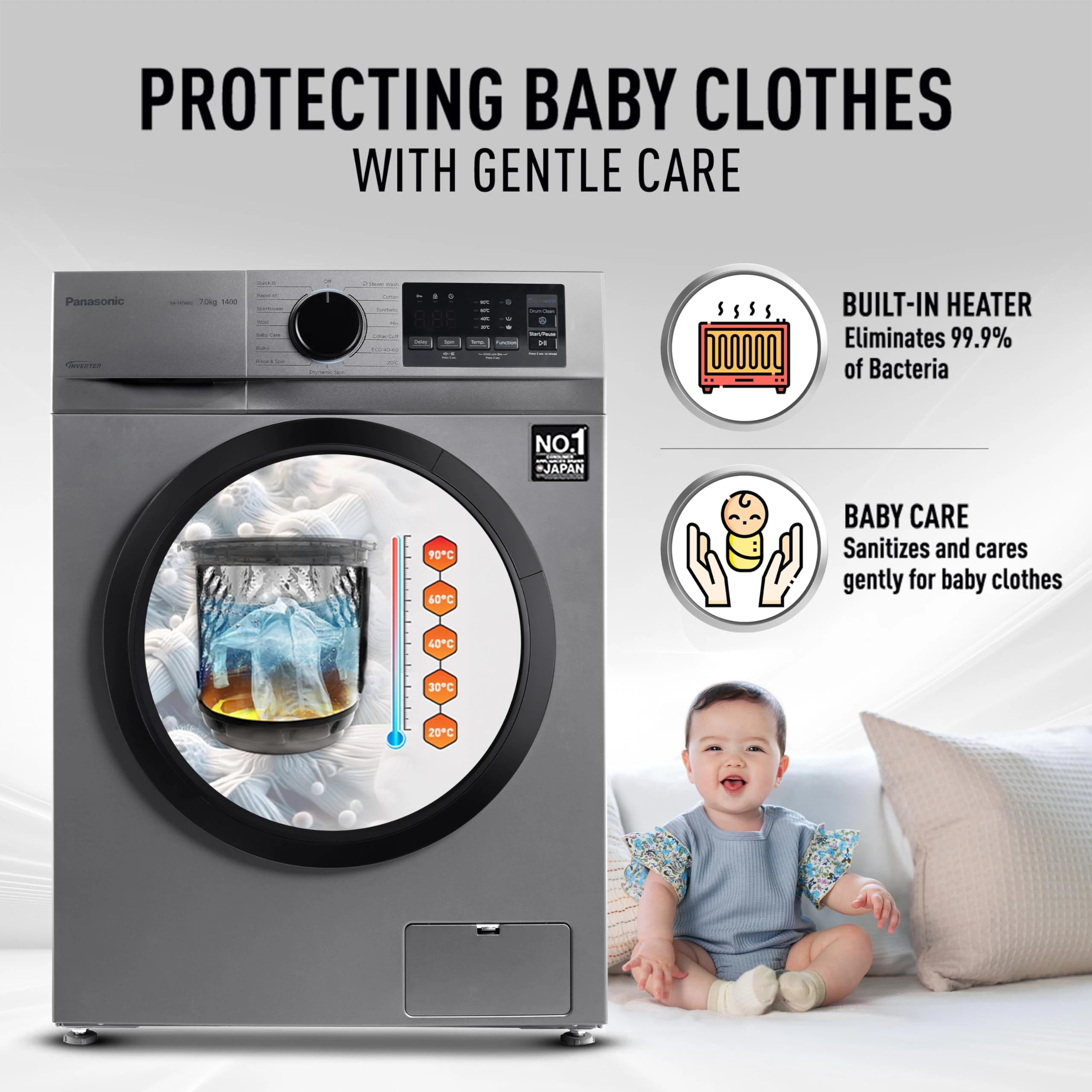 Panasonic 7 kg 5 Star Inverter Fully Automatic Front Loading Washing Machine with Built-In Heater (NA-147MH2L01, Dark Silver, 2024 Model)