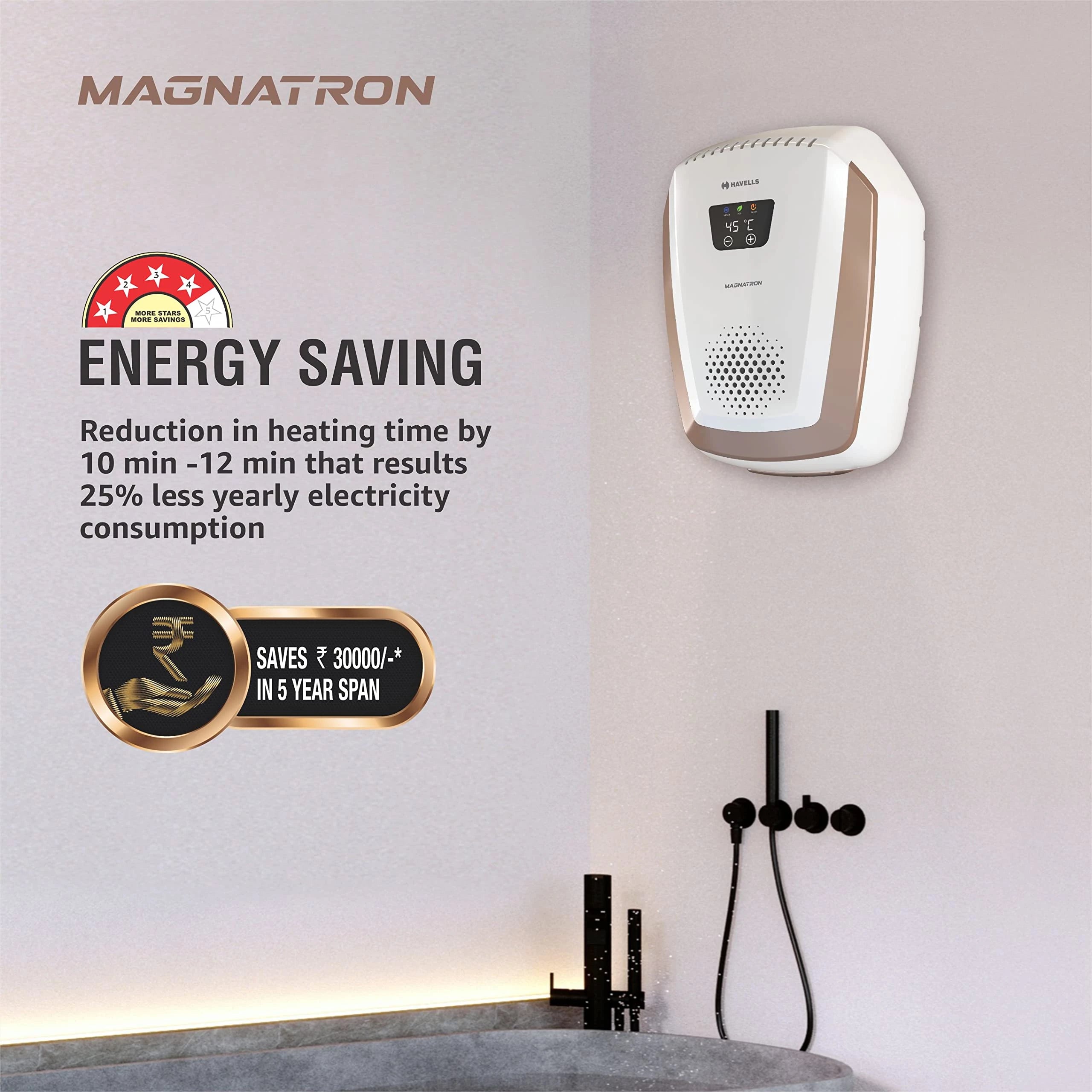 Havells 25L Storage Water Heater (White Champagne Gold), Wall Mounting - NO HEATING ELEMENT, No Scaling