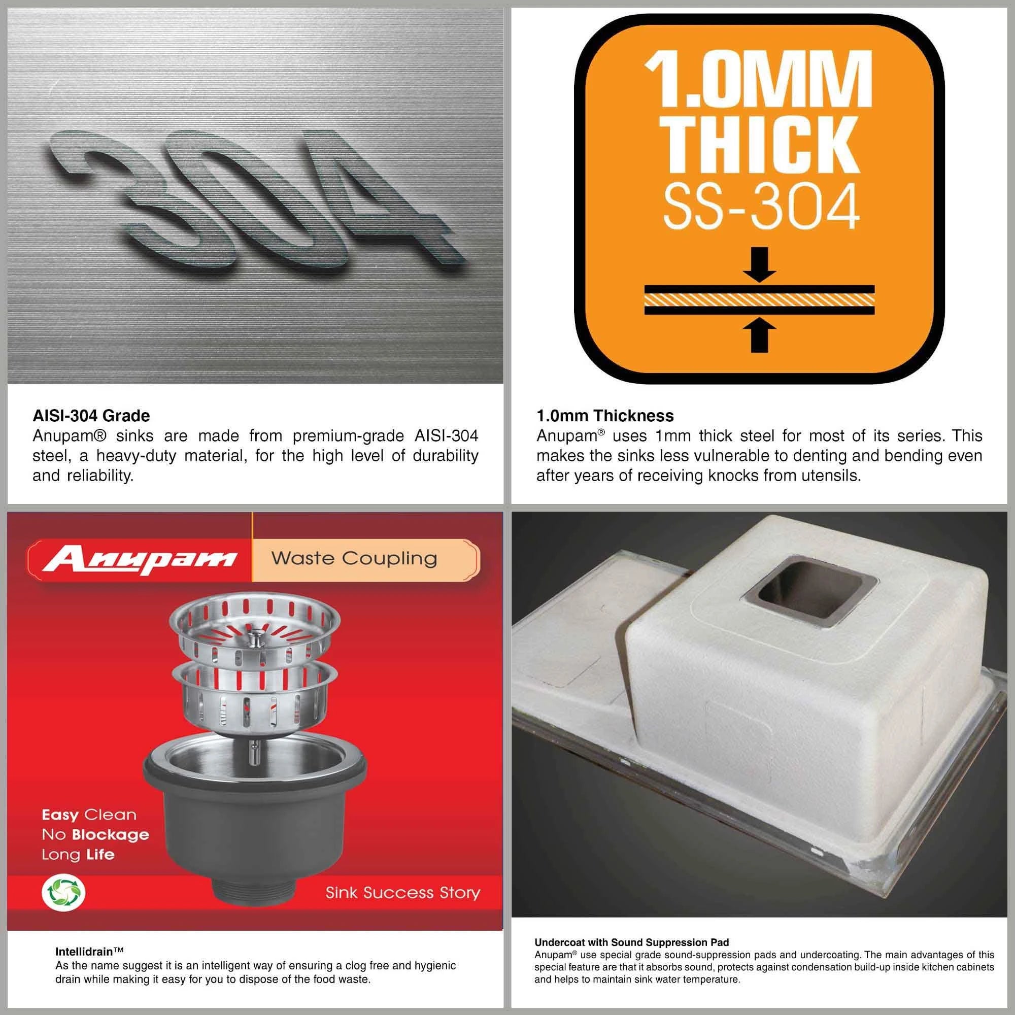 Anupam Kitchen Sink LS333SF, 304 SS Single Bowl w/Drain Board (32x20x8in), Satin Finish
