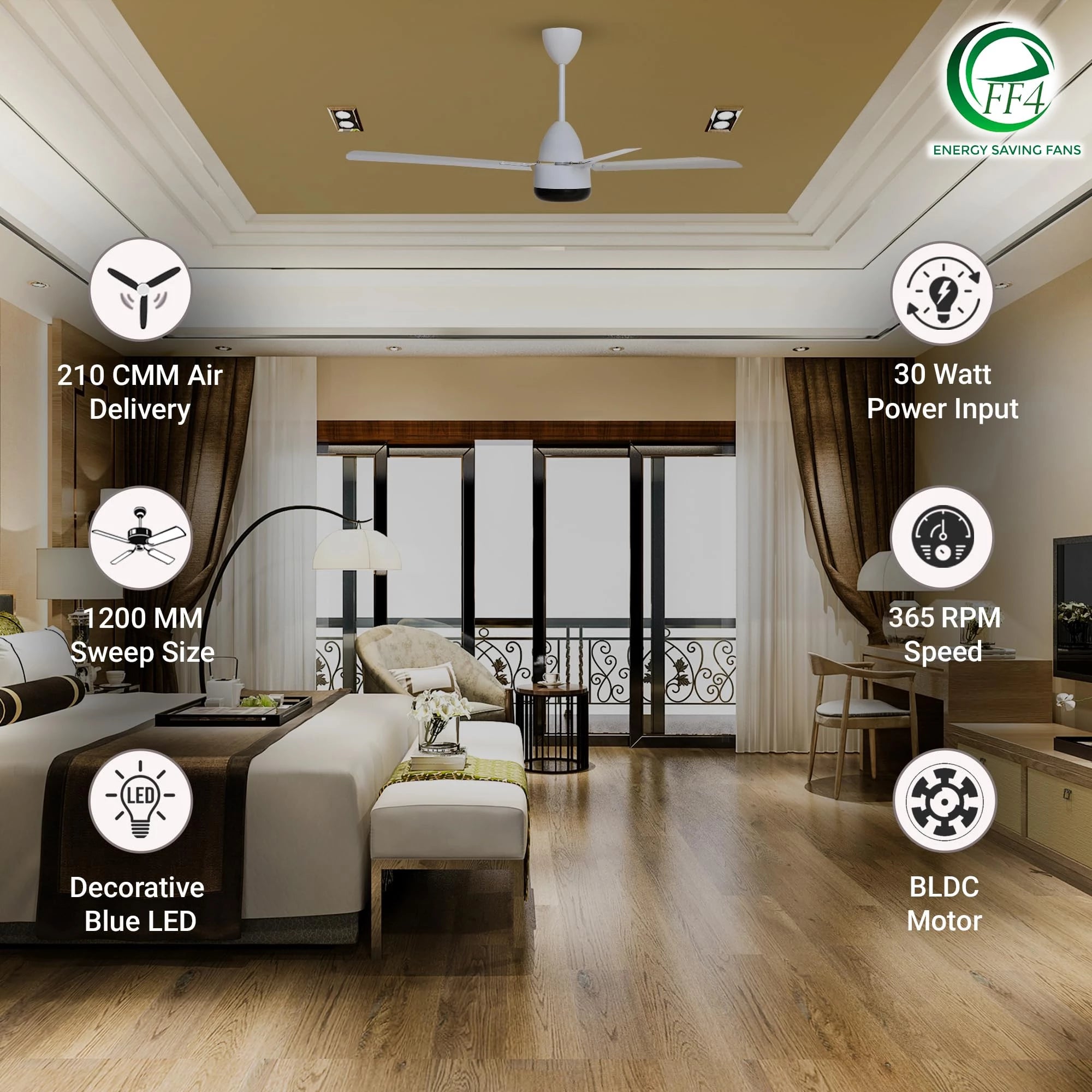 eFF4 Sino1200 mm 3 Blade 5 Star power Saving Ceiling fan with BLDC Motor | Remote control | Decorative Fan with Lights | High Air Flow (White - Modern, Pack of 2)