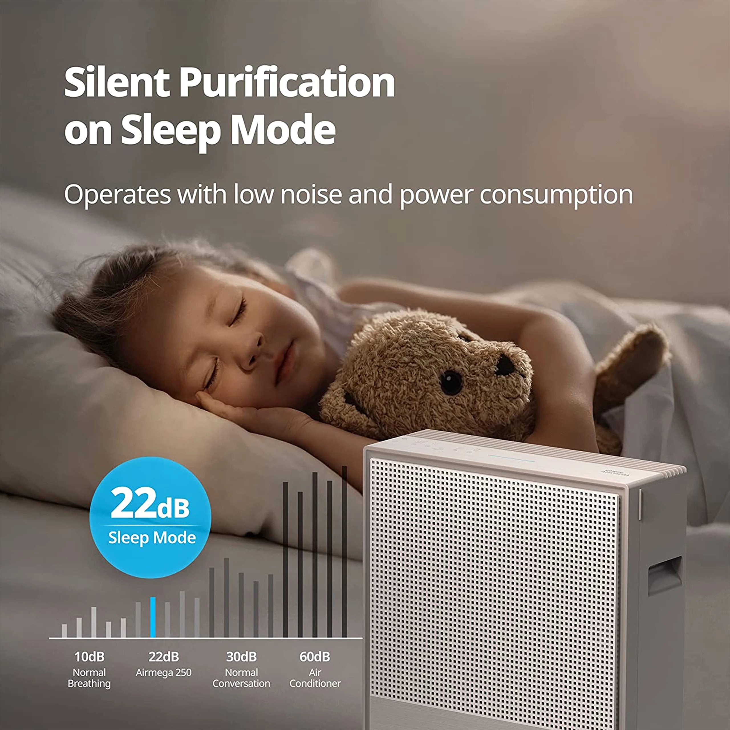Coway AirMega 250 Professional Air Purifier for Home, Longest Filter Life 8500 Hrs, Green True HEPA Filter, Traps 99.99% Virus & PM 0.1 Particles, Manufacturer Warranty 7 Years