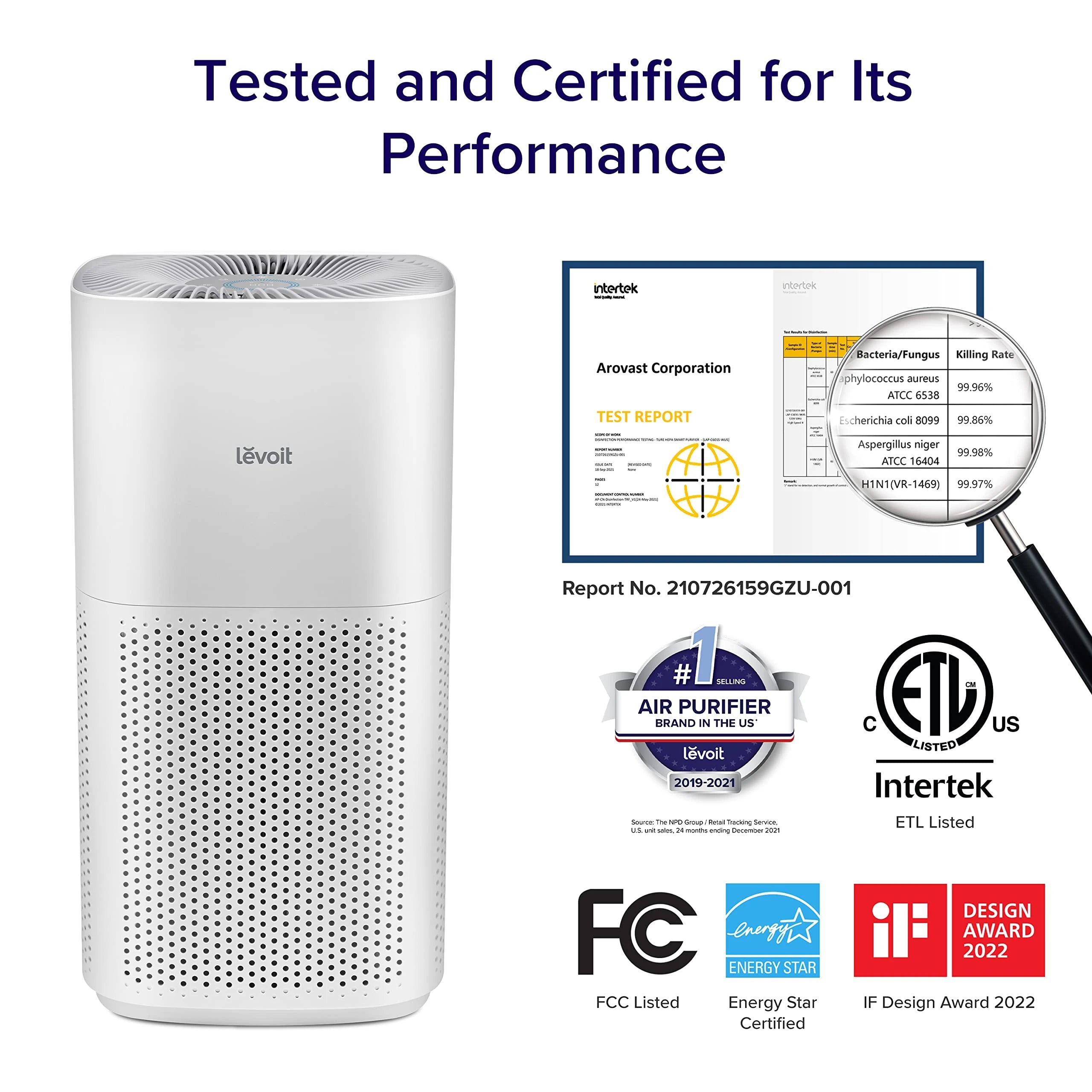 LEVOIT Large Room Air Purifier, WiFi & PM2.5 Monitor, H13 True HEPA Filter, 1588 Sq. Ft Coverage, Removes 99.97% of Allergens, Smoke, Dust, Auto Mode, Alexa Control