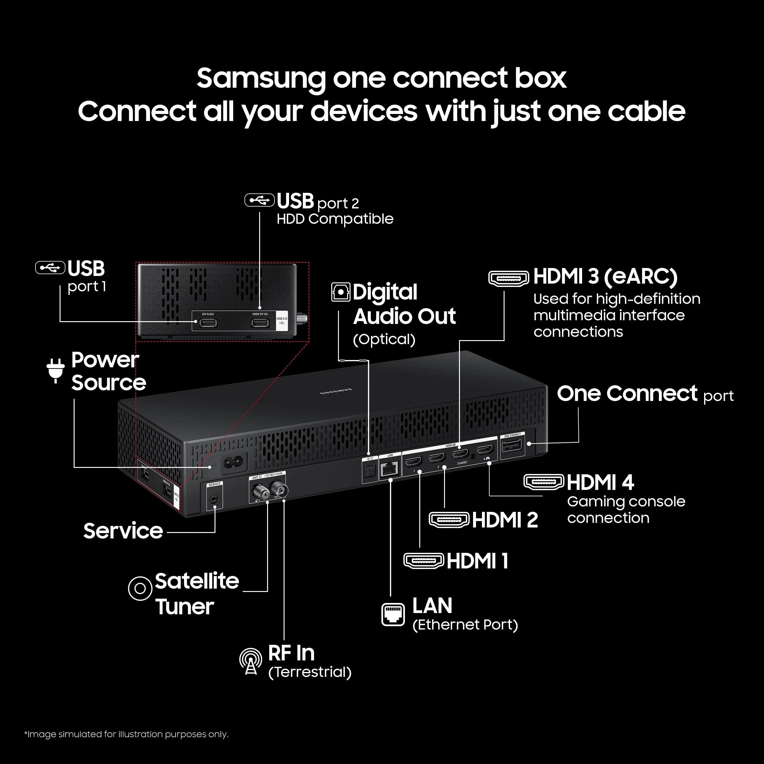 Samsung 108 cm (43 inches) The Frame Series 4K Ultra HD Smart QLED TV QA43LS03FAULXL