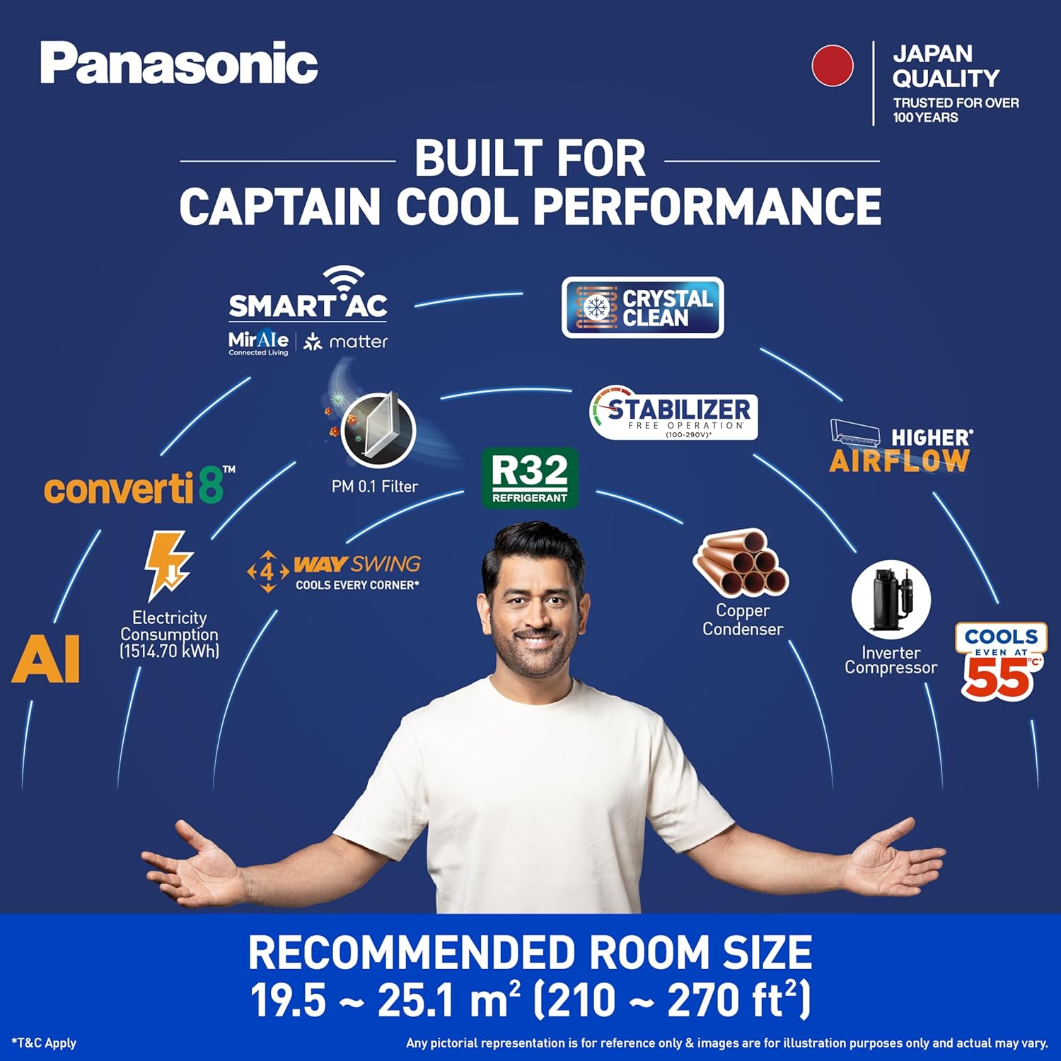 Panasonic CS/CU-QU30CKYFM 2.5T Split AC: Superior Cooling for Large Areas