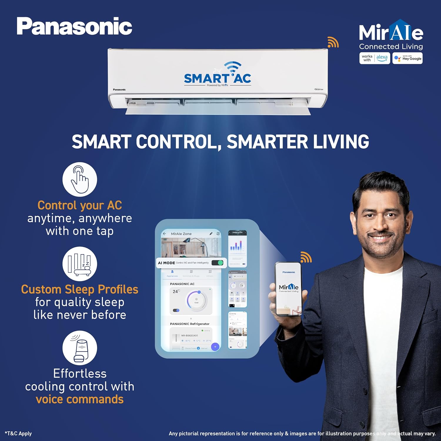 Panasonic 1.5 Ton 3 Star Hot and Cold Wi-Fi Inverter Smart Split AC (-7~55 Deg. C, Copper Condenser, 7in1 Convertible, True AI, 4-Way Swing, PM 0.1 Filter, CS/CU-EZ18CKYXFM 2026 Model (Replacement of CS/CU-EZ18BKYXFM, 2025 Model, White)