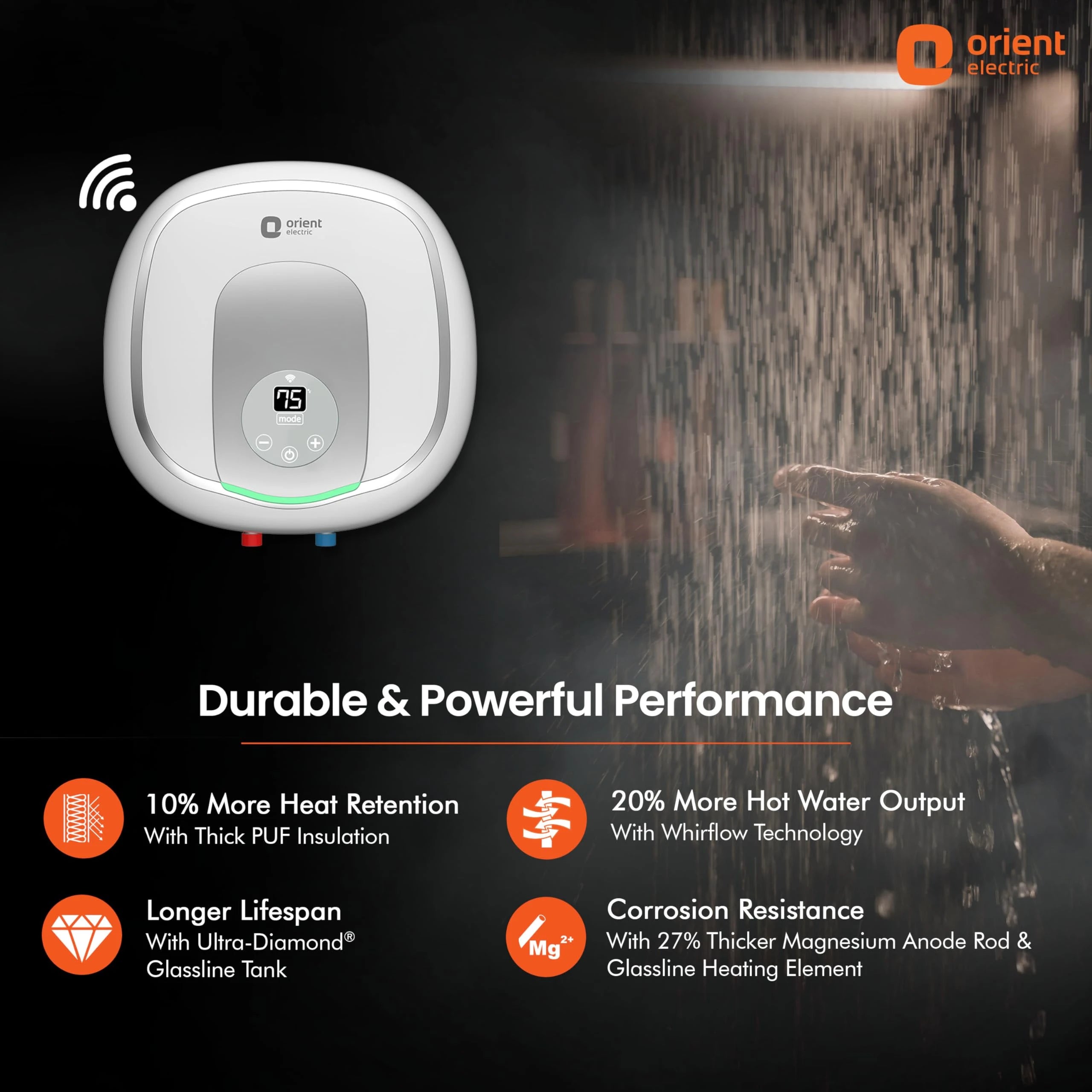 Orient Aquator+ 25L Iot Water Heater|Smart Energy Saving|5 Star Rating|8 Bar Pressure|High-Rise Compatible
