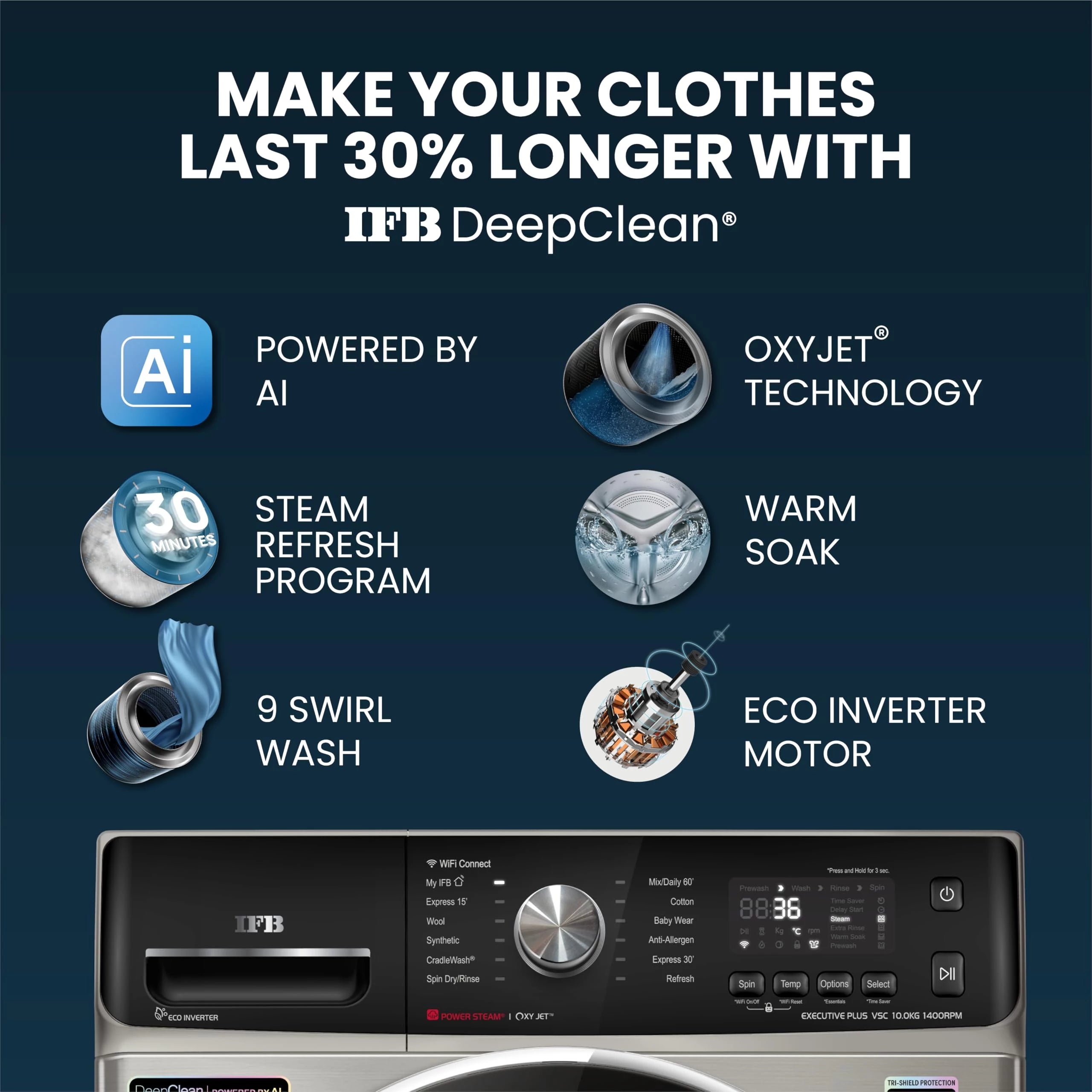 IFB 10Kg 5 Star with Deep Clean Oxyjet Technology, AI Powered, Fully Automatic Front Load Washing Machine (EXECUTIVE PLUS VSC 1014, Steam Refresh Program, Wi-Fi, Eco Inverter, SUS VCM, silver)