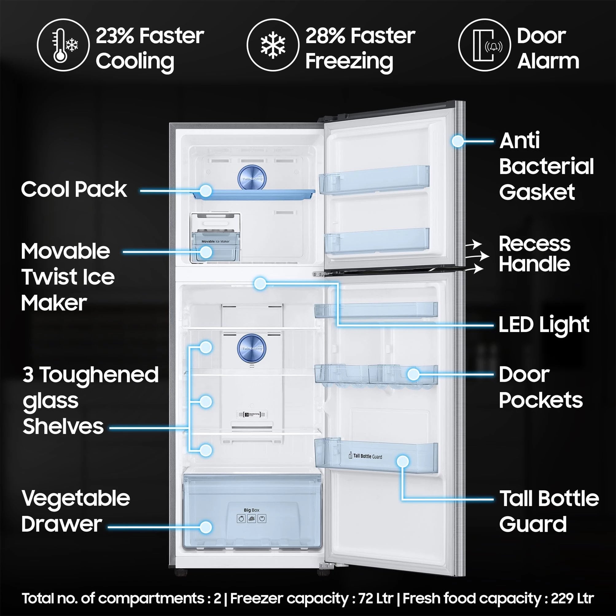 Samsung 301 L, 3 Star, Convertible 5-in-1 Digital Inverter with Display Frost Free Double Door Refrigerator (RT34C4523B1/HL, Black Matt)