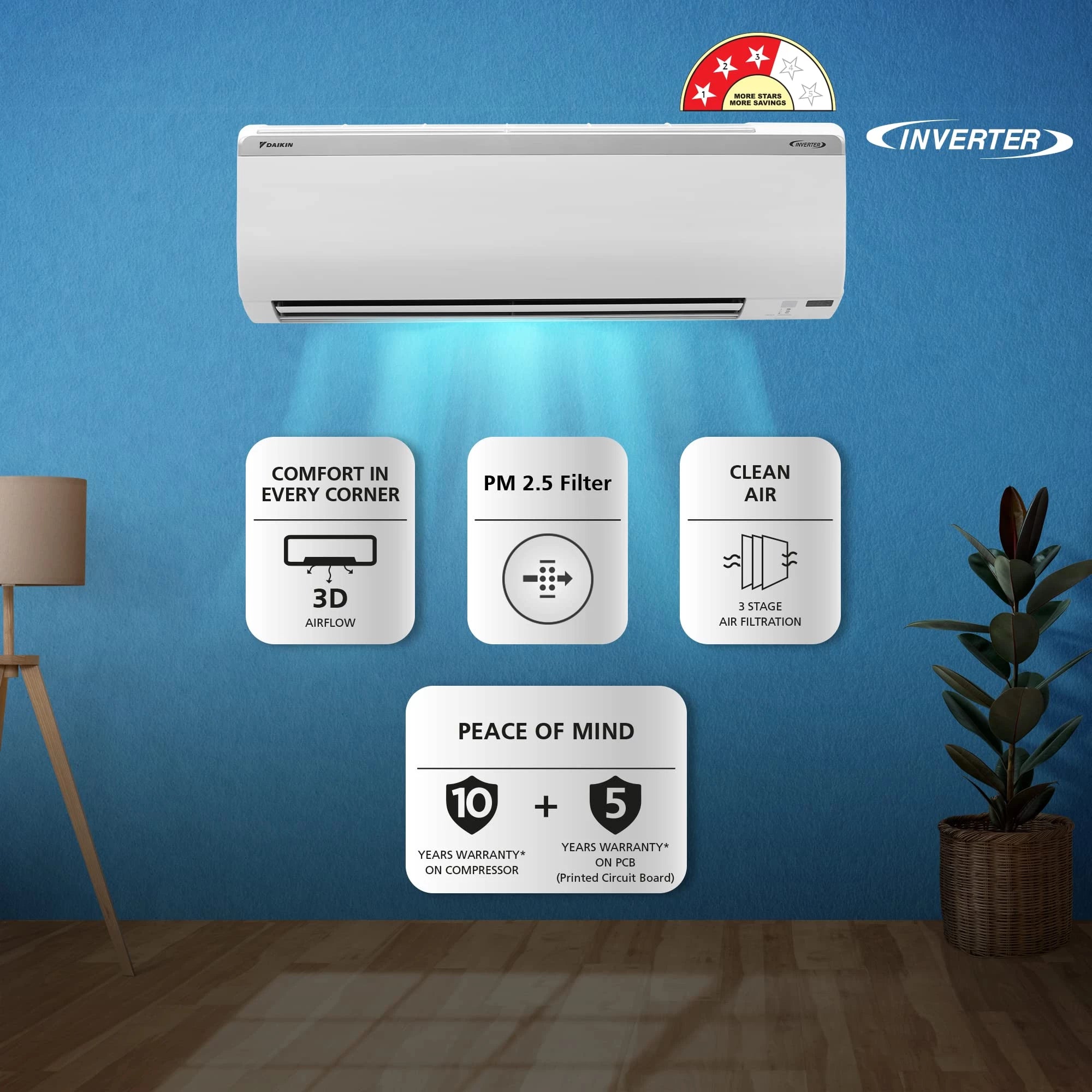 Daikin 1.5 Ton 3 Star Inverter Split AC (MTKL50U, White)