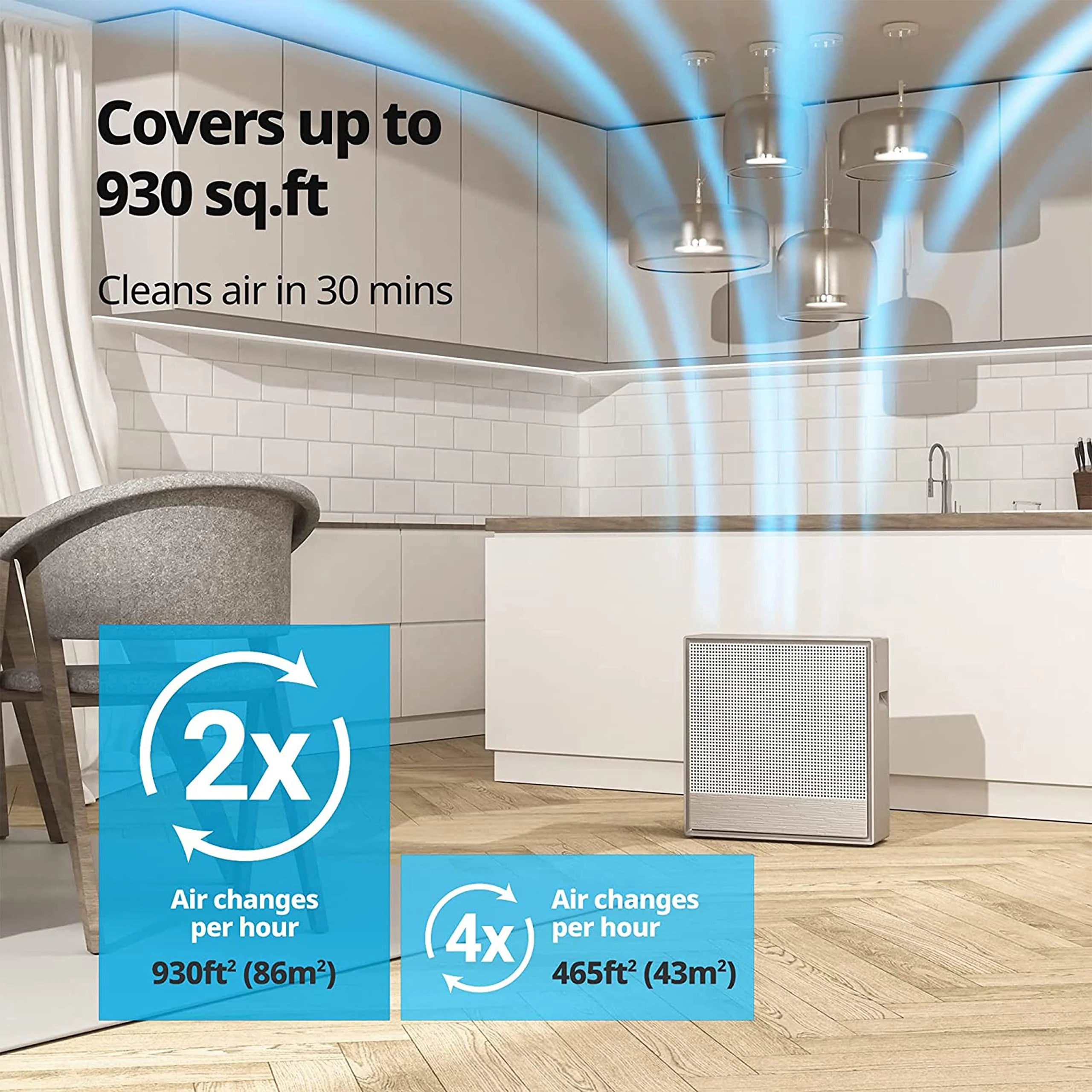 Coway AirMega 250 Professional Air Purifier for Home, Longest Filter Life 8500 Hrs, Green True HEPA Filter, Traps 99.99% Virus & PM 0.1 Particles, Manufacturer Warranty 7 Years