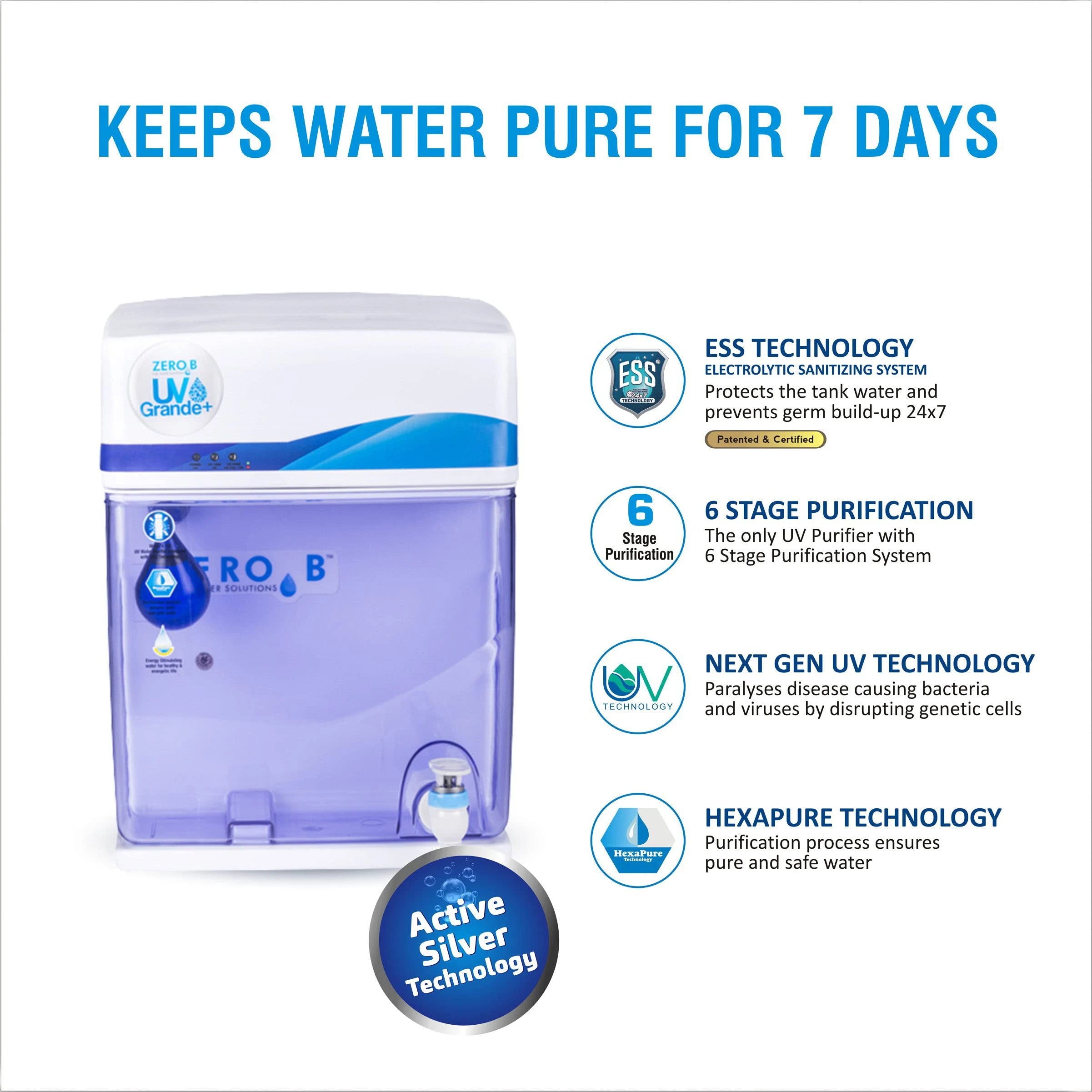 Zero B UV Grande ESS 6-Stage Water Purifier with Active Silver ions & Suraksha Gravity Base