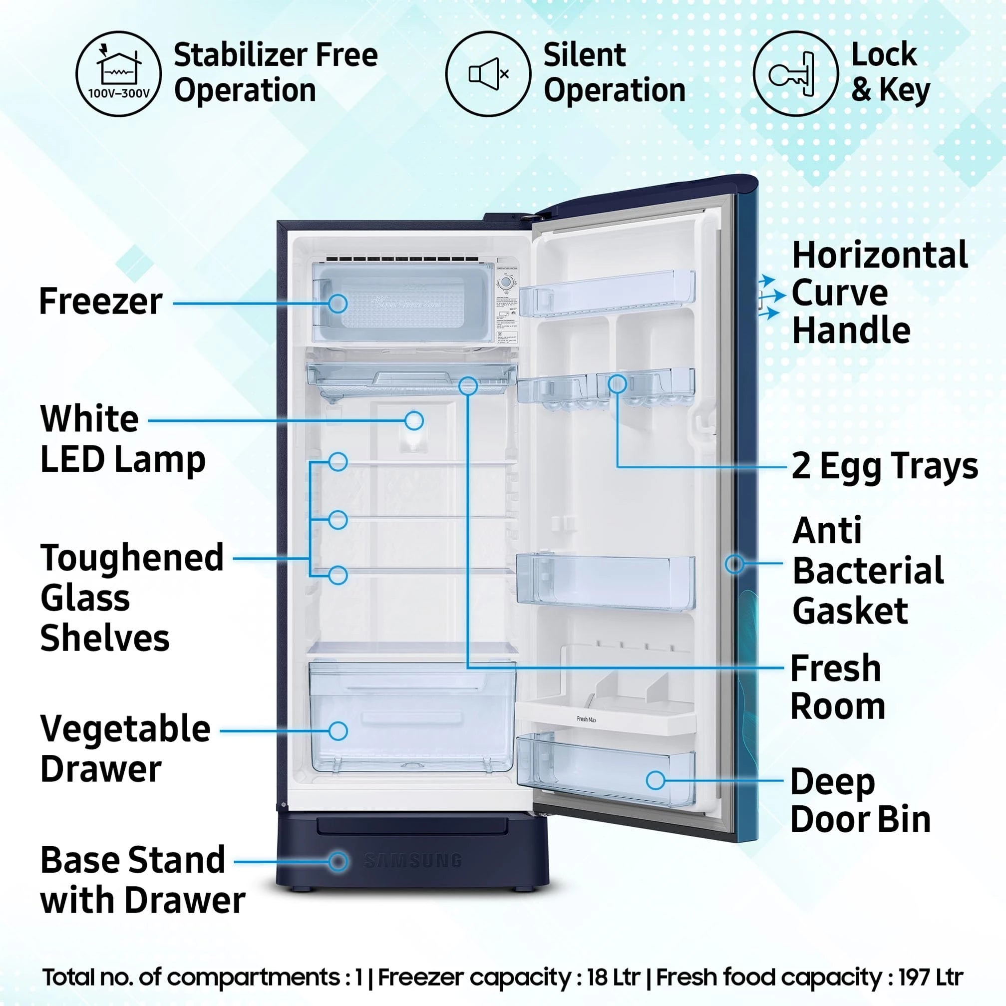 Samsung 215 L, 5 Star, Digital Inverter, Direct-Cool Single Door Refrigerator (RR23D2H359U/HL, Paradise Bloom Blue, Base Stand Drawer)