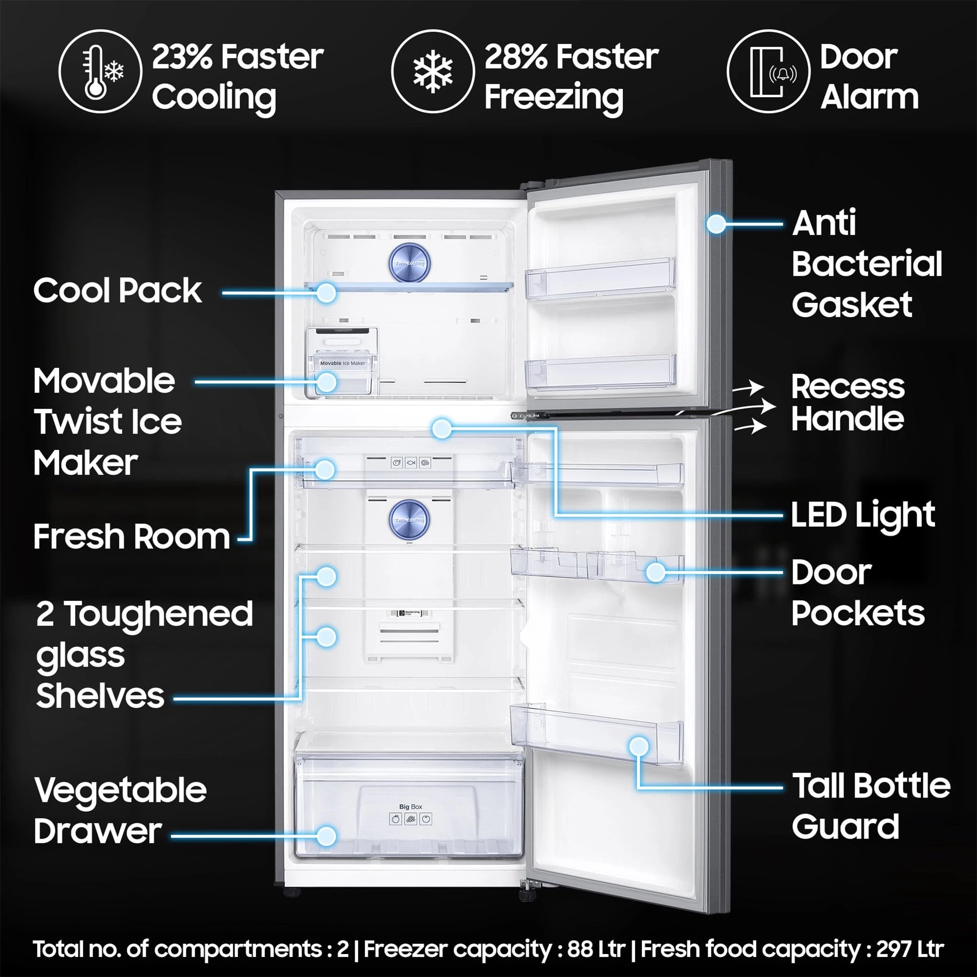 Samsung 385 L, 2 Star, Convertible 5-in-1 Digital Inverter, with Display Frost Free Double Door Refrigerator (RT42C5532S9/HL, Silver, Refined Inox)