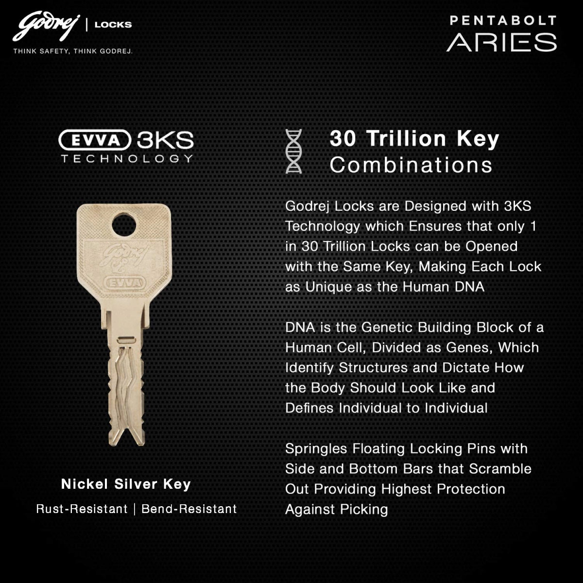 Godrej Door locks Pentabolt Aries 1CK DB Roman Silver 6360