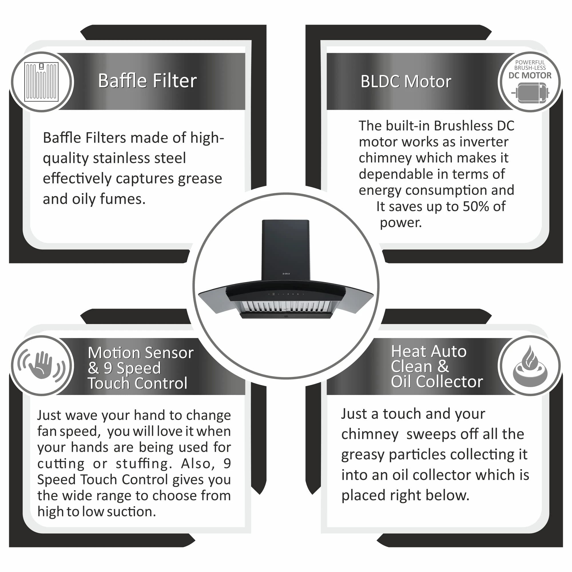 Elica 90cm Autoclean Kitchen Chimney with Brushless DC Motor (WDAT HAC 90 MS BLDC NERO) - 2 Baffle Filters, Touch + Motion Sensor Control, Black