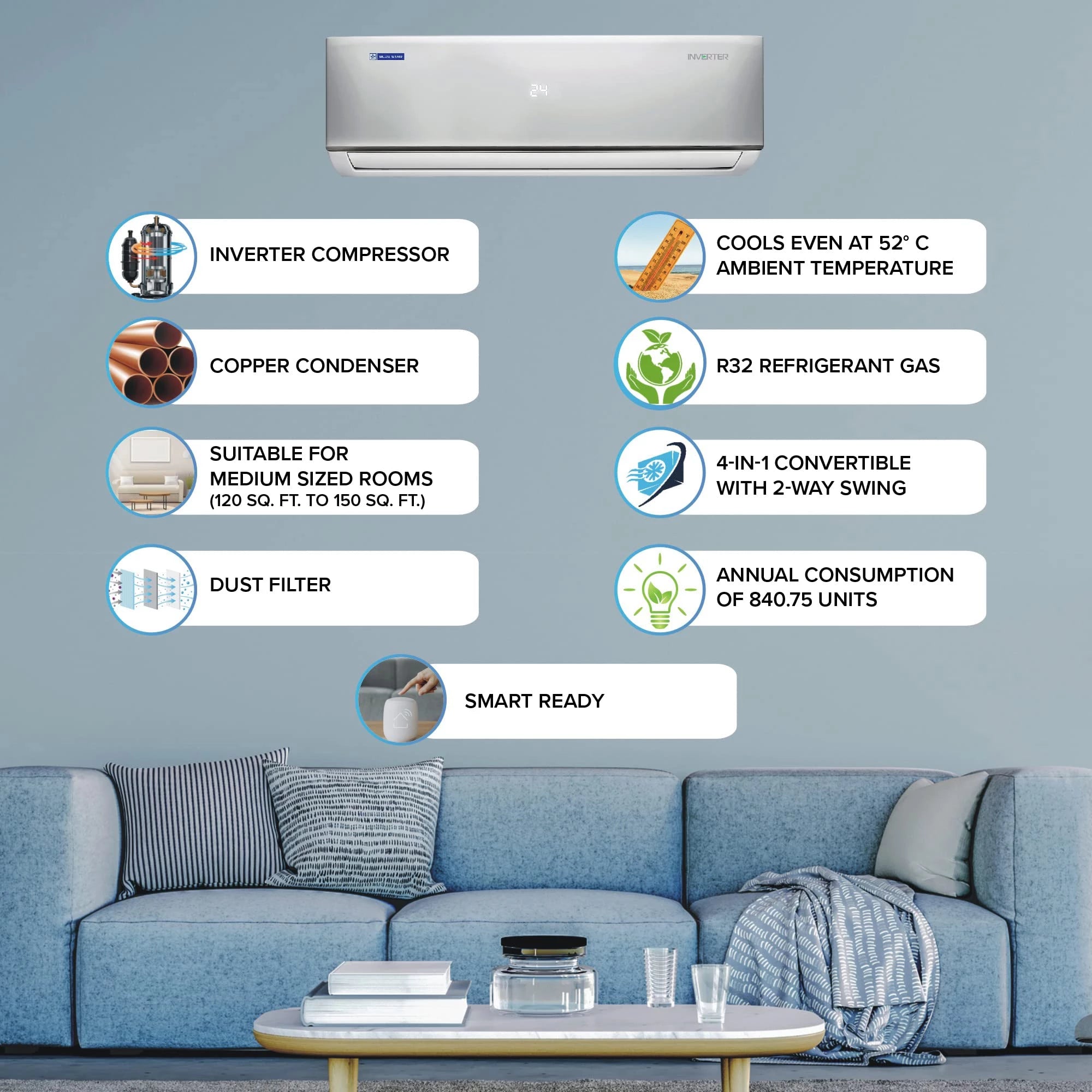 Blue Star 1.5 Ton 4 Star Inverter Split AC (Copper, Multi Sensors, Dust Filter, Smart Ready, Blue Fins, Self Diagnosis, 2023Model, IA418DNU, White)
